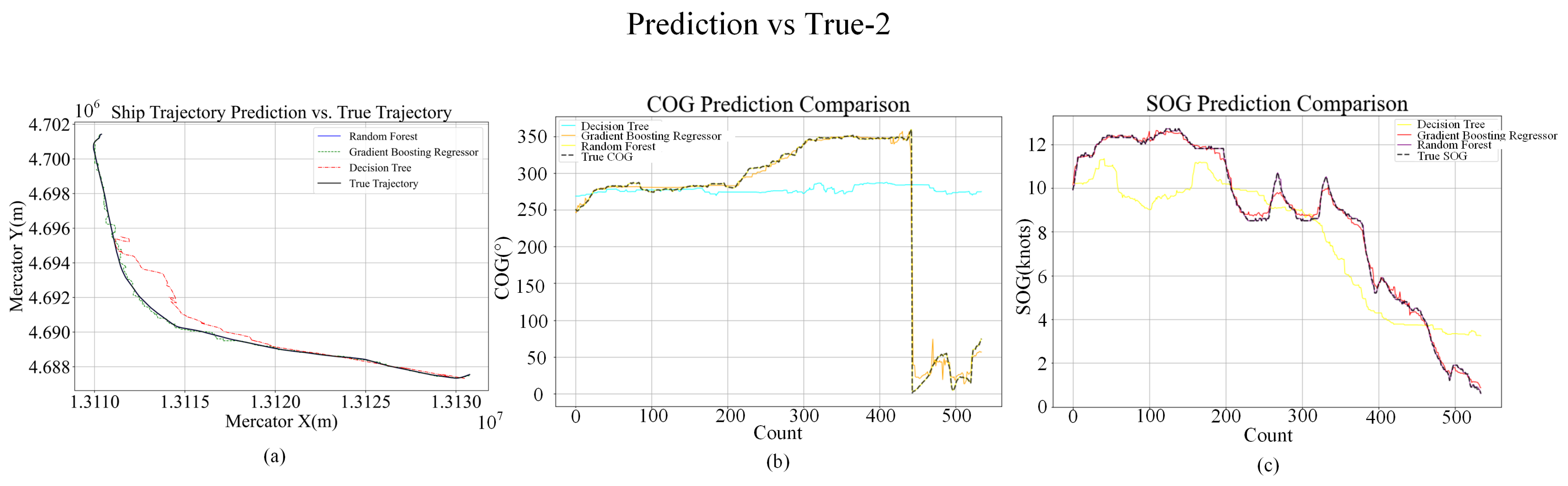 Applsci 14 08484 g015