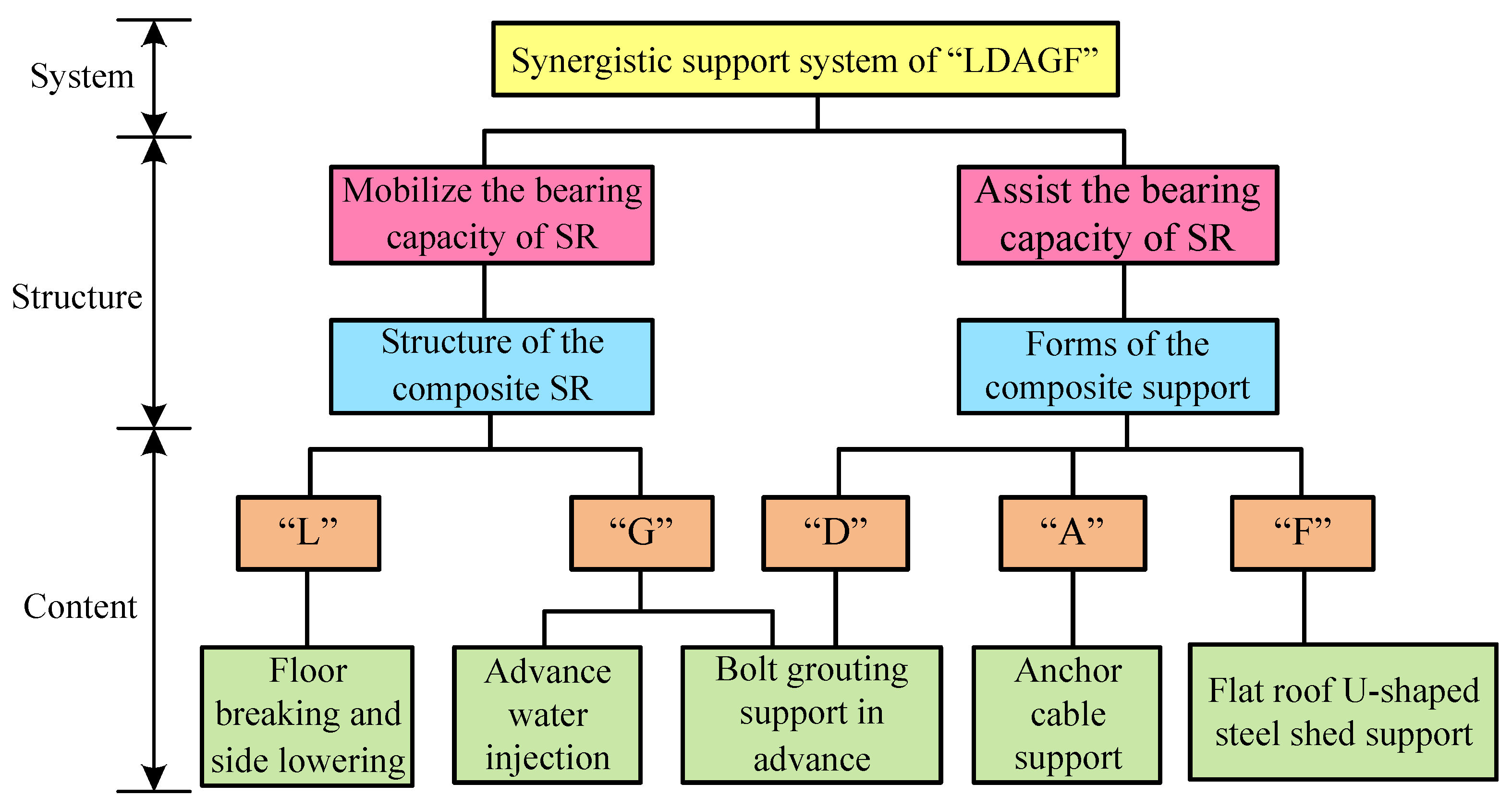 Applsci 14 08485 g005 Applsci 14 08485 g005