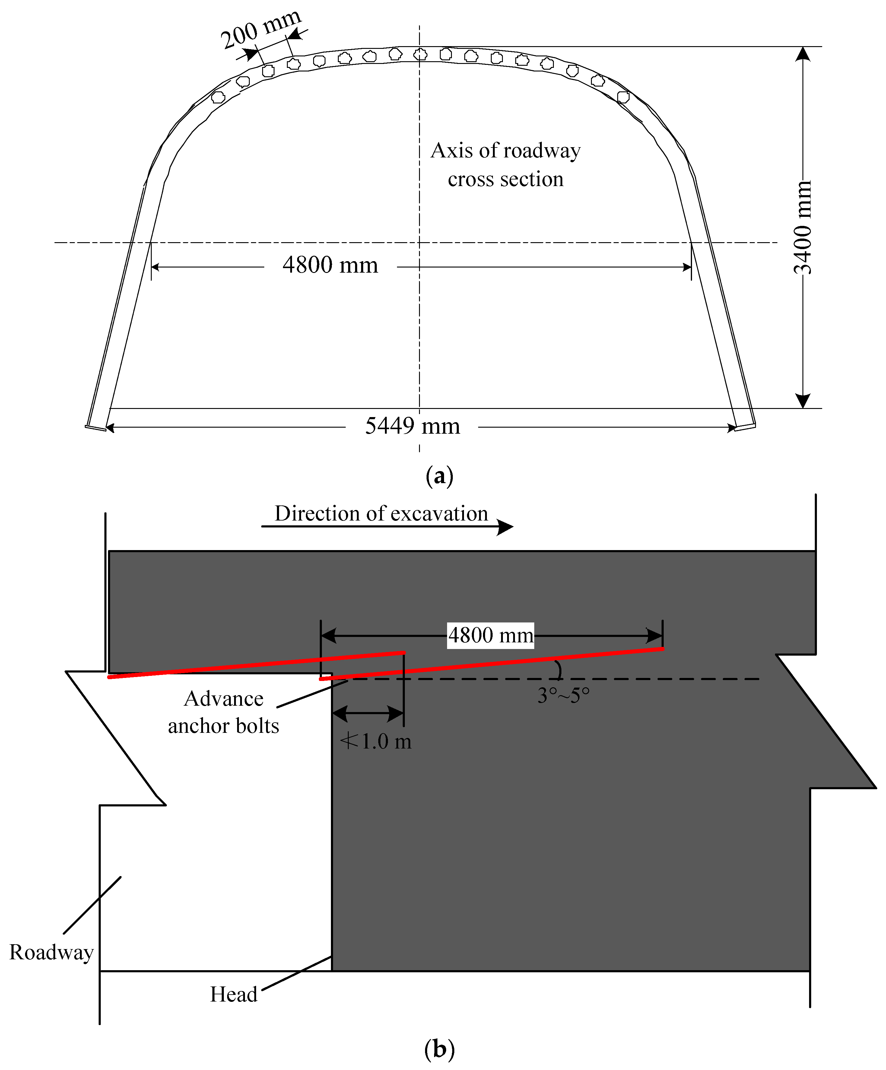 Applsci 14 08485 g009 Applsci 14 08485 g009