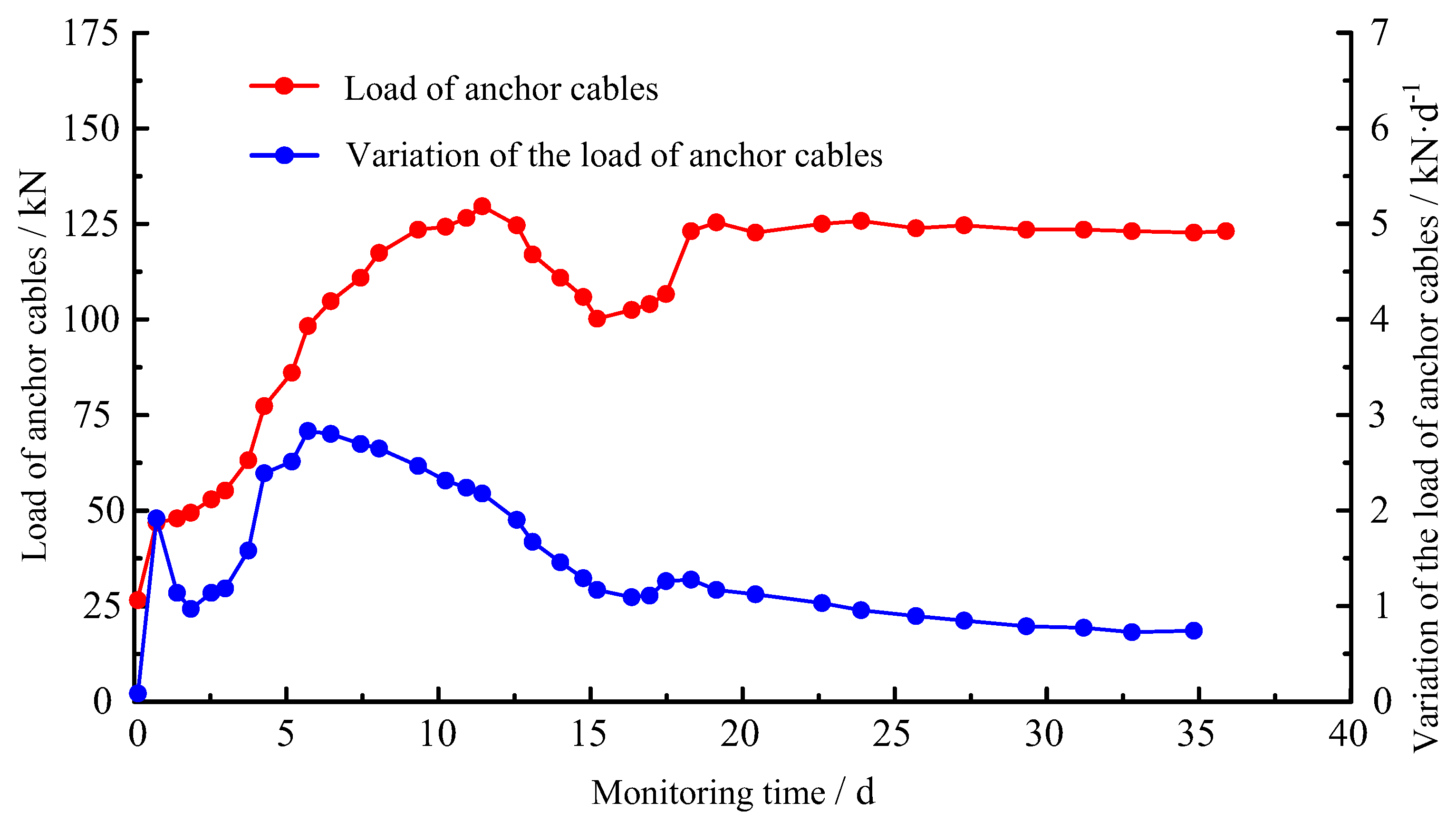 Applsci 14 08485 g012 Applsci 14 08485 g012
