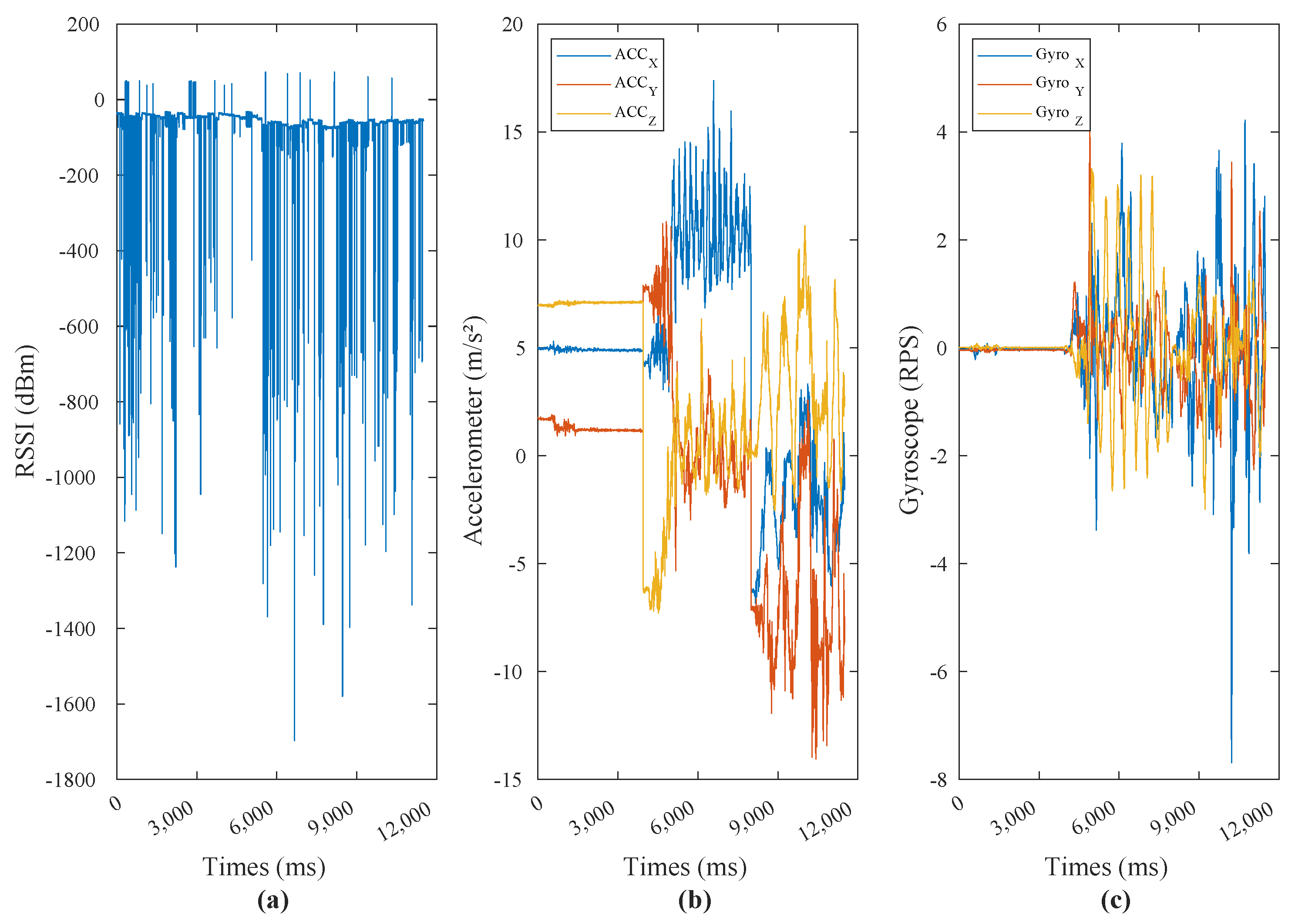 Applsci 14 08486 g004