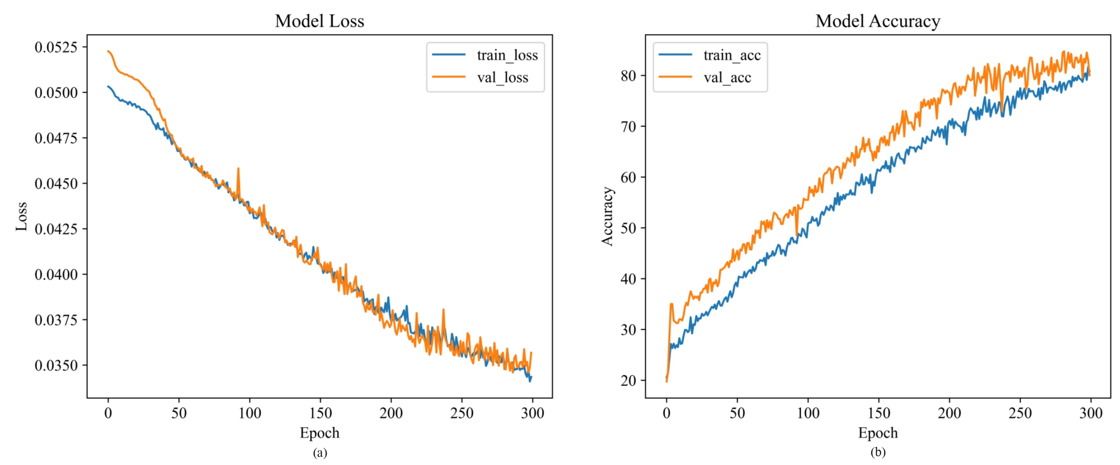 Applsci 14 08486 g006