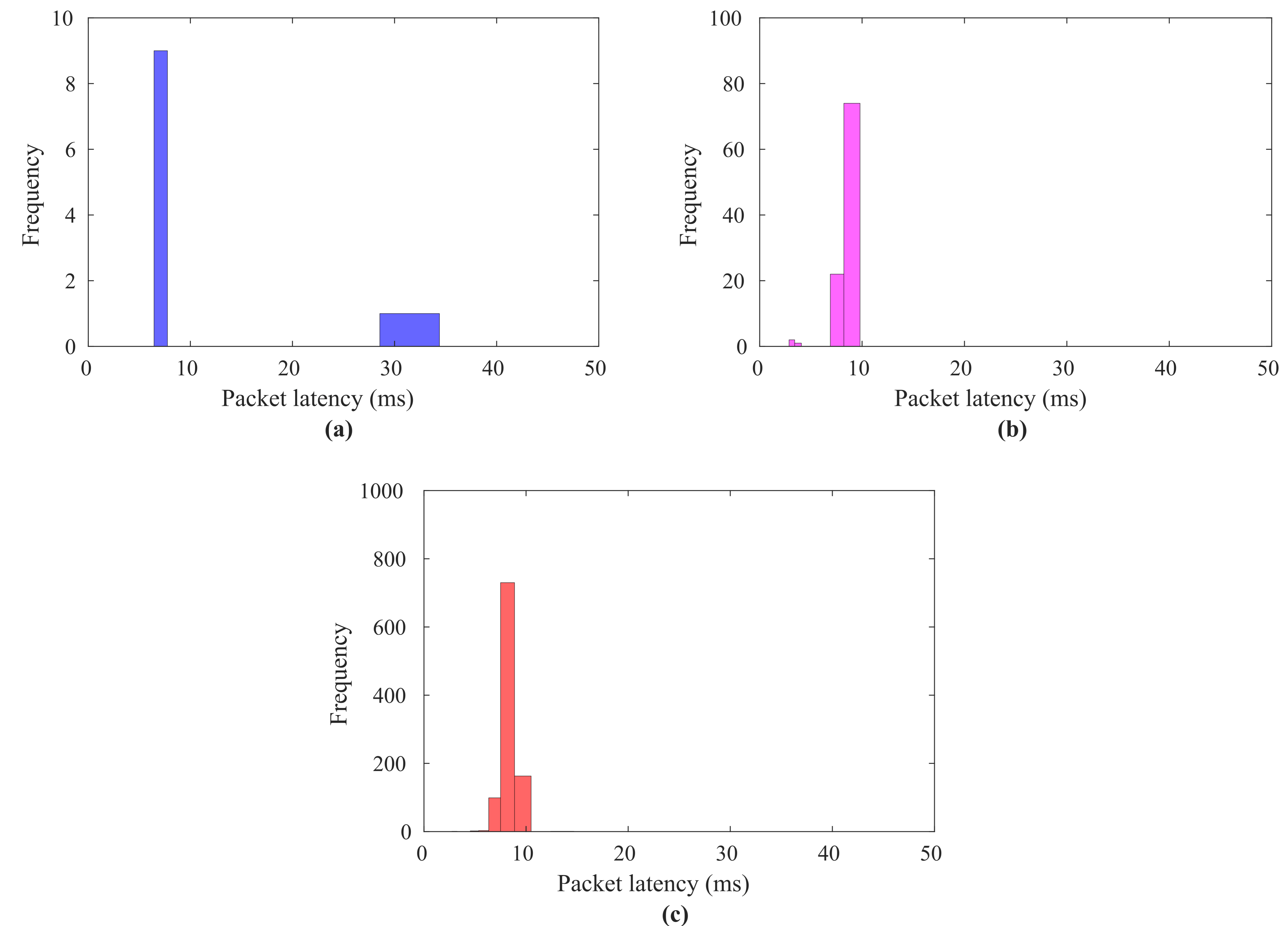 Applsci 14 08486 g012