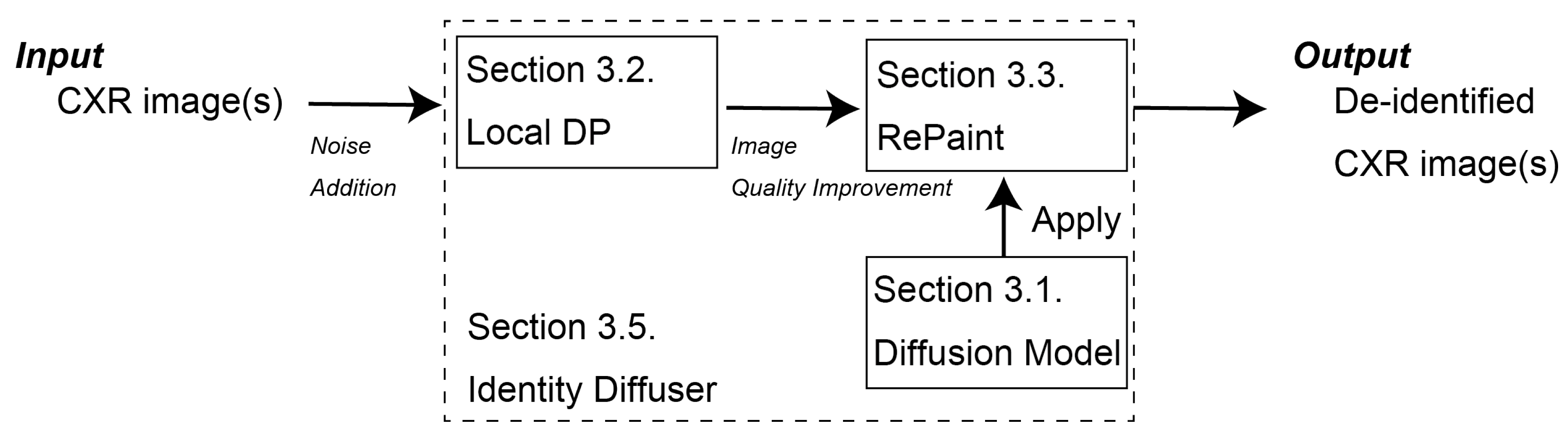 Applsci 14 08489 g001