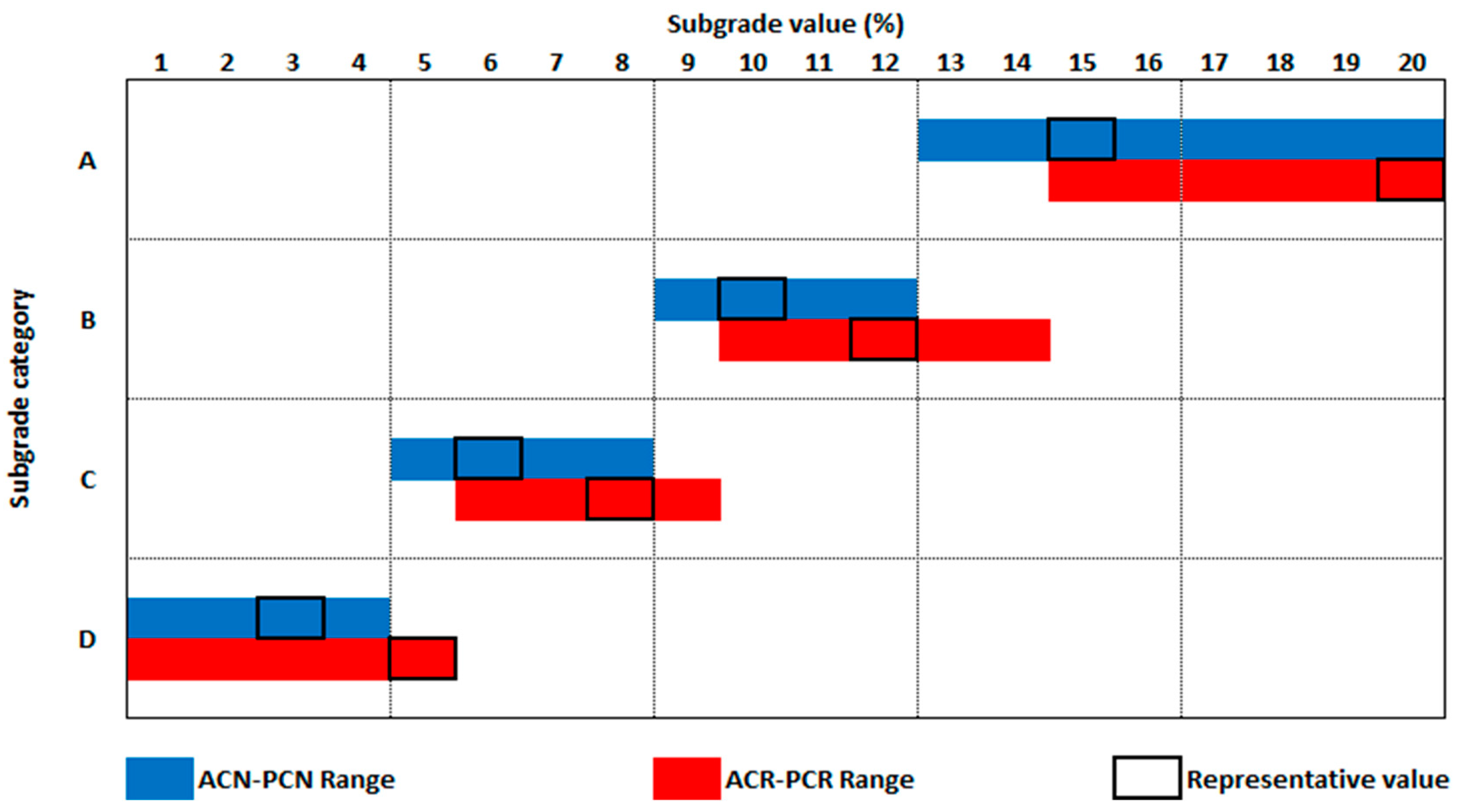 Applsci 14 08491 g002