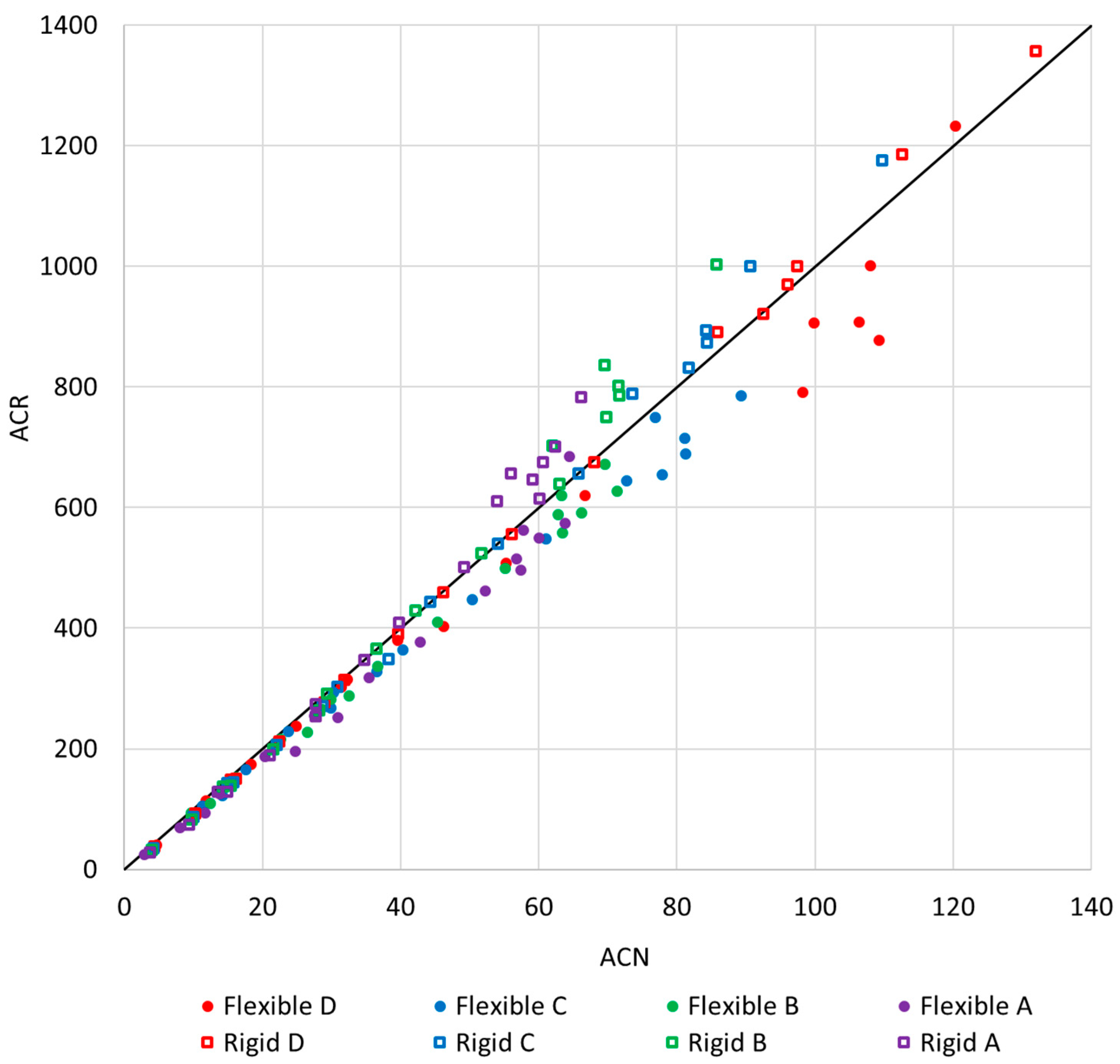 Applsci 14 08491 g003