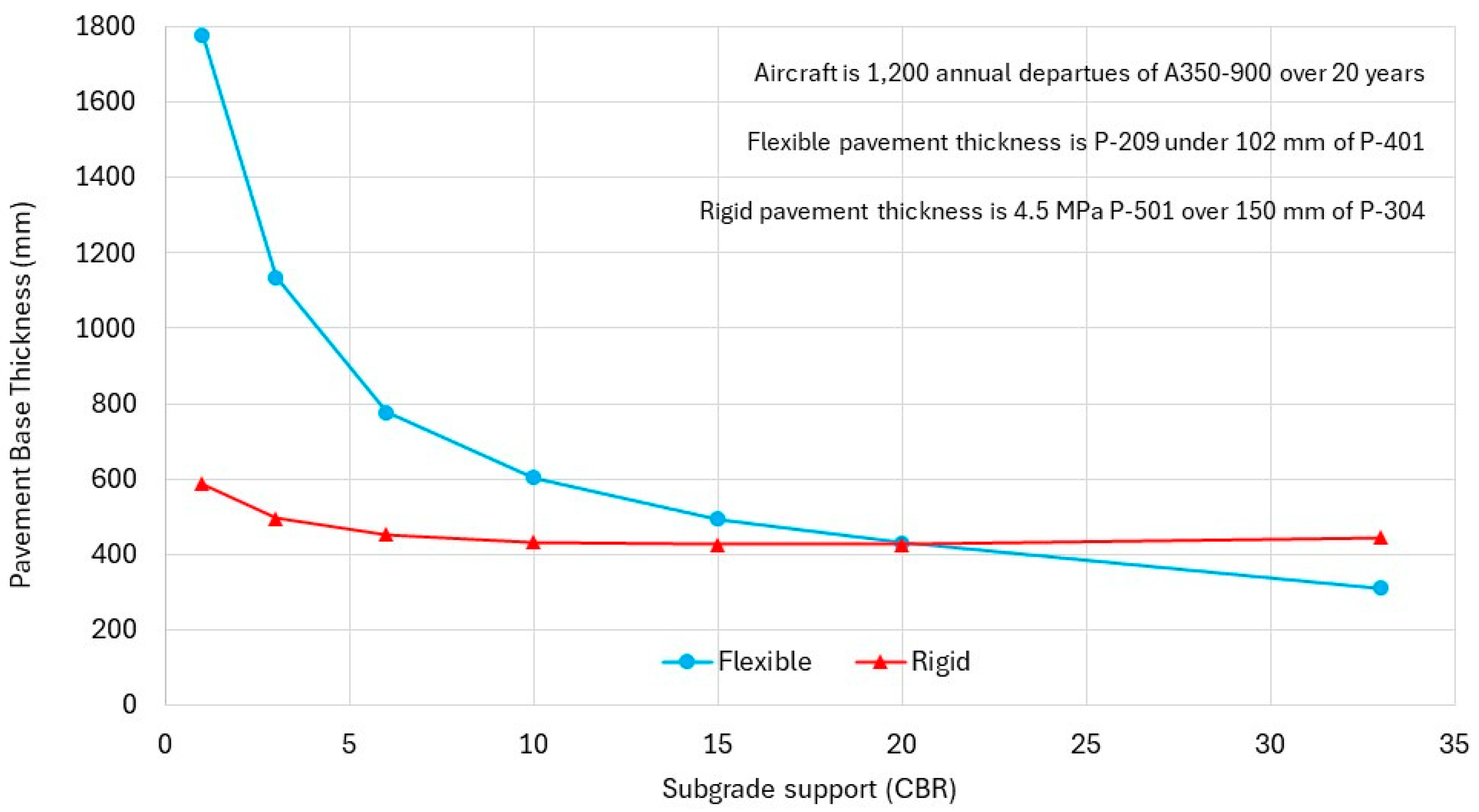 Applsci 14 08491 g004