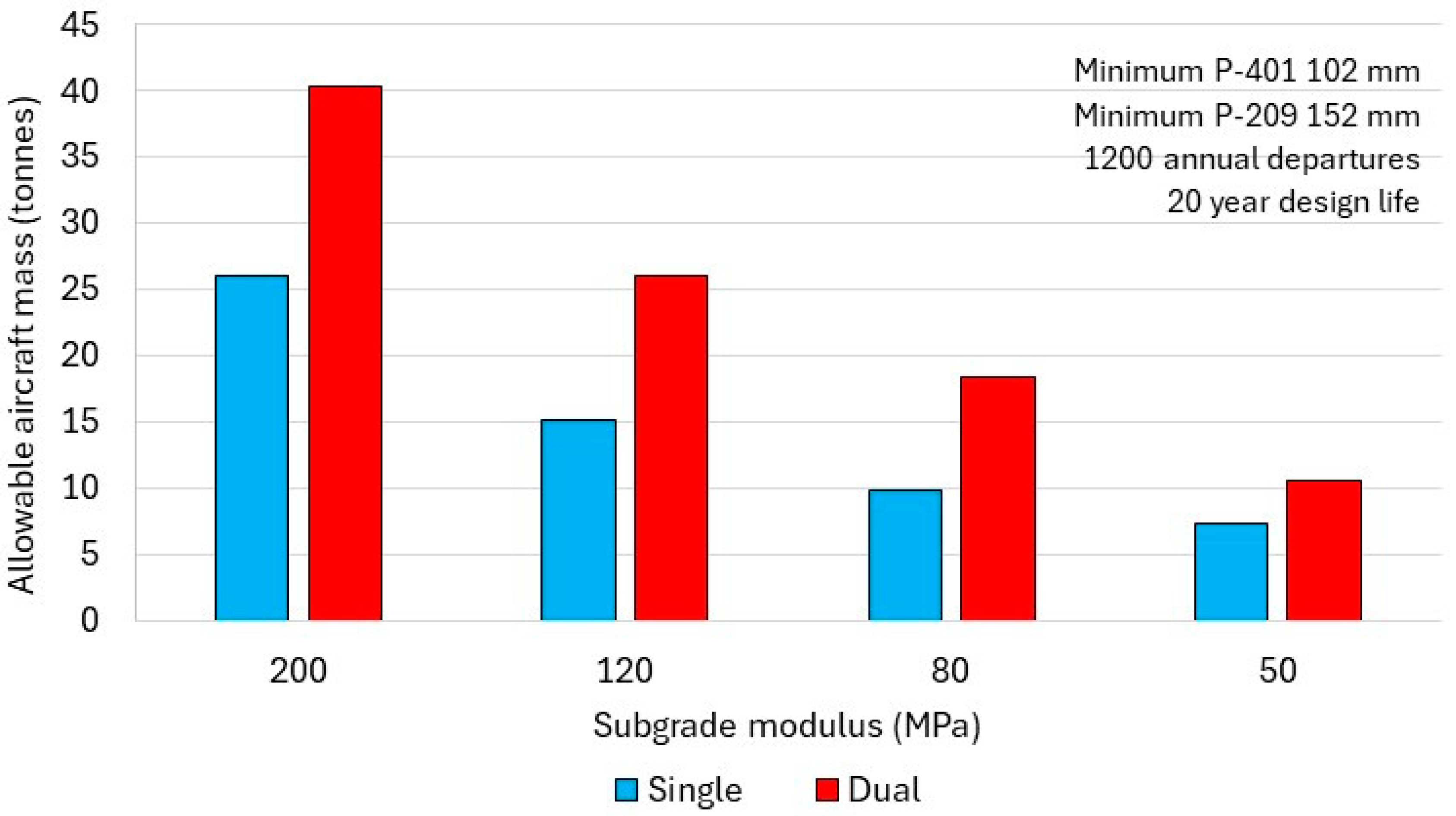 Applsci 14 08491 g007