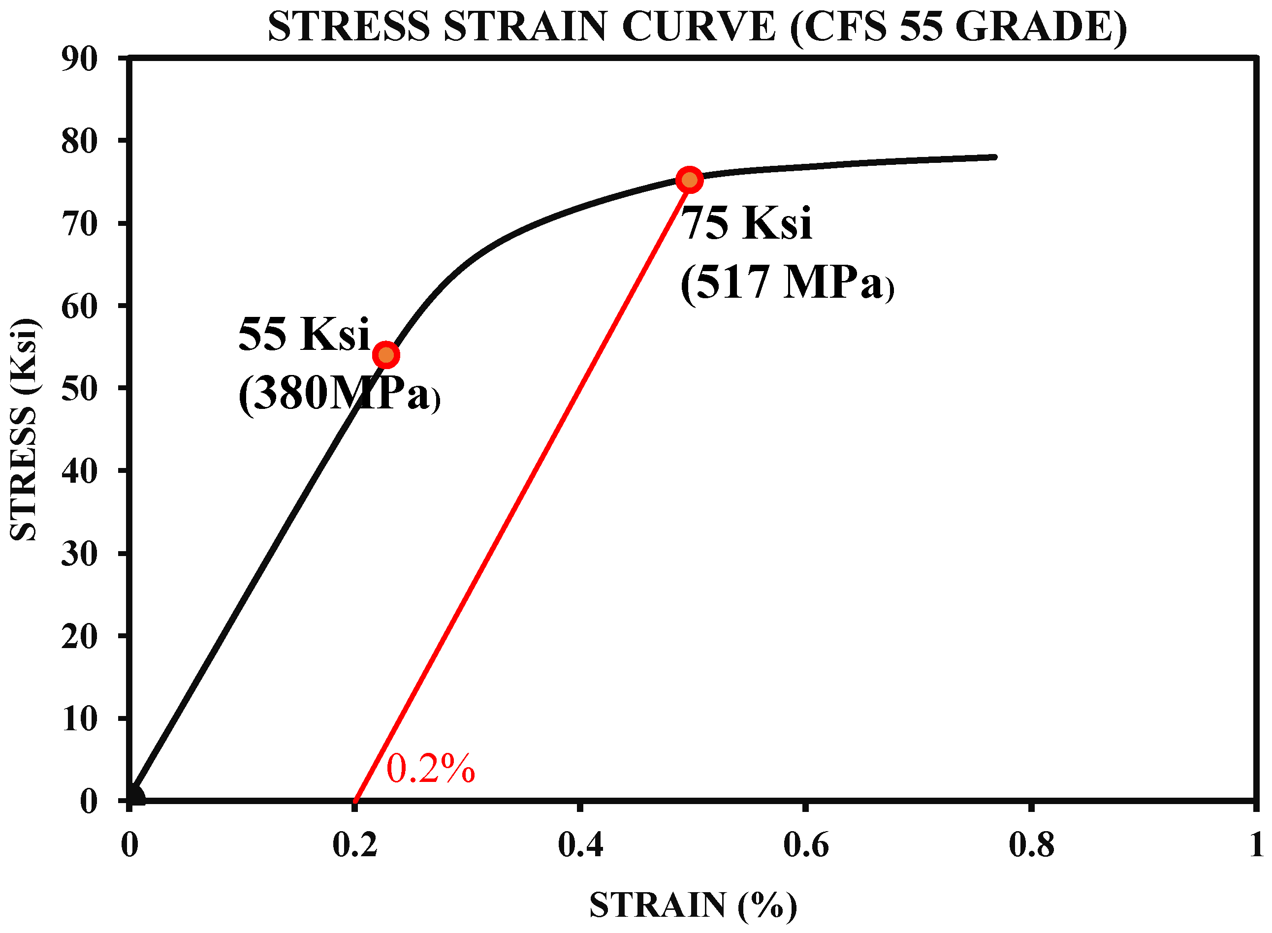 Applsci 14 08492 g002
