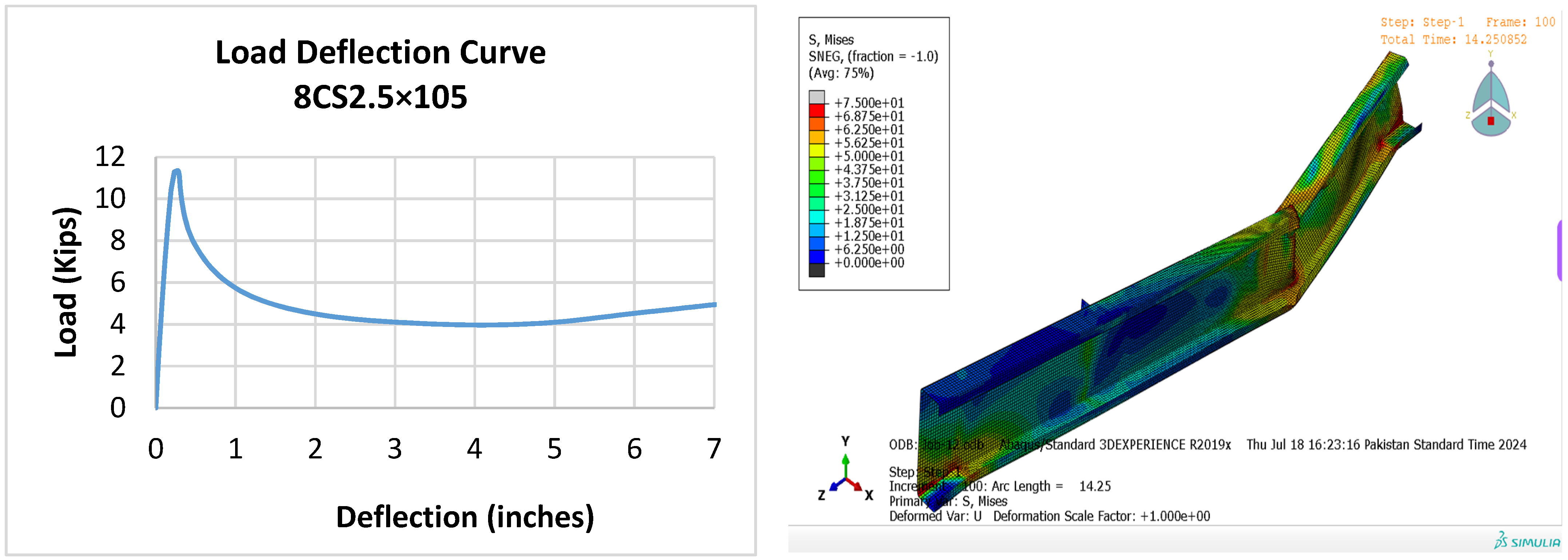 Applsci 14 08492 g004
