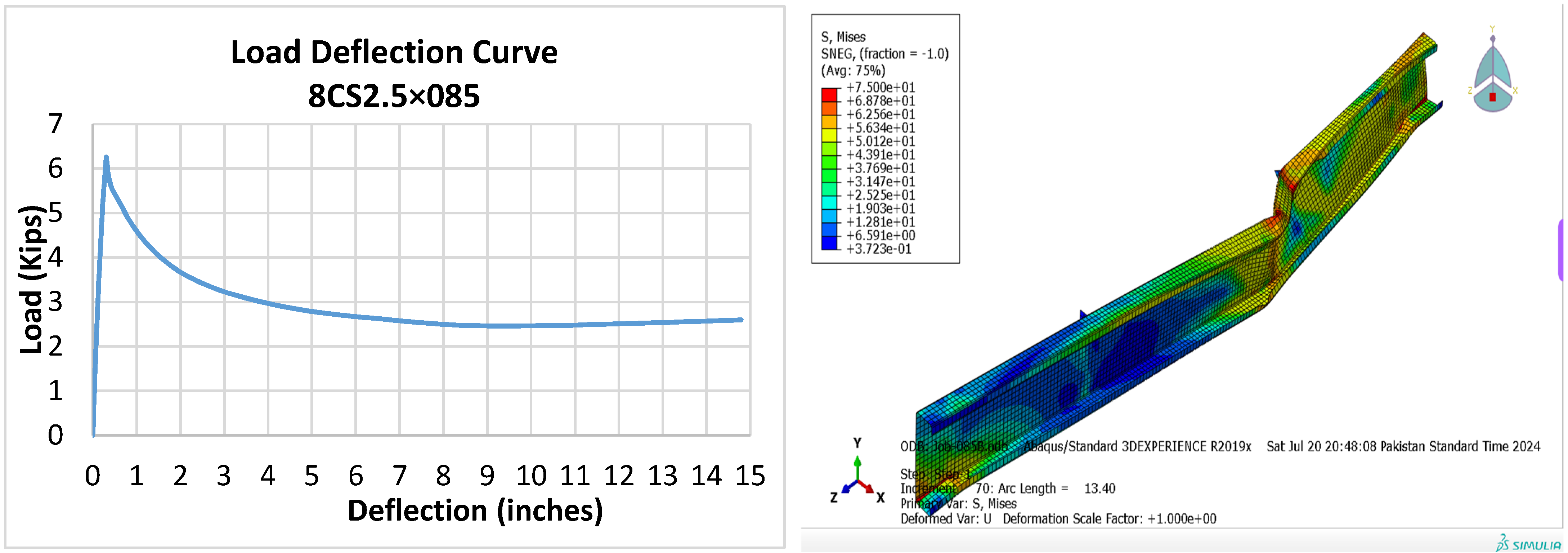 Applsci 14 08492 g005