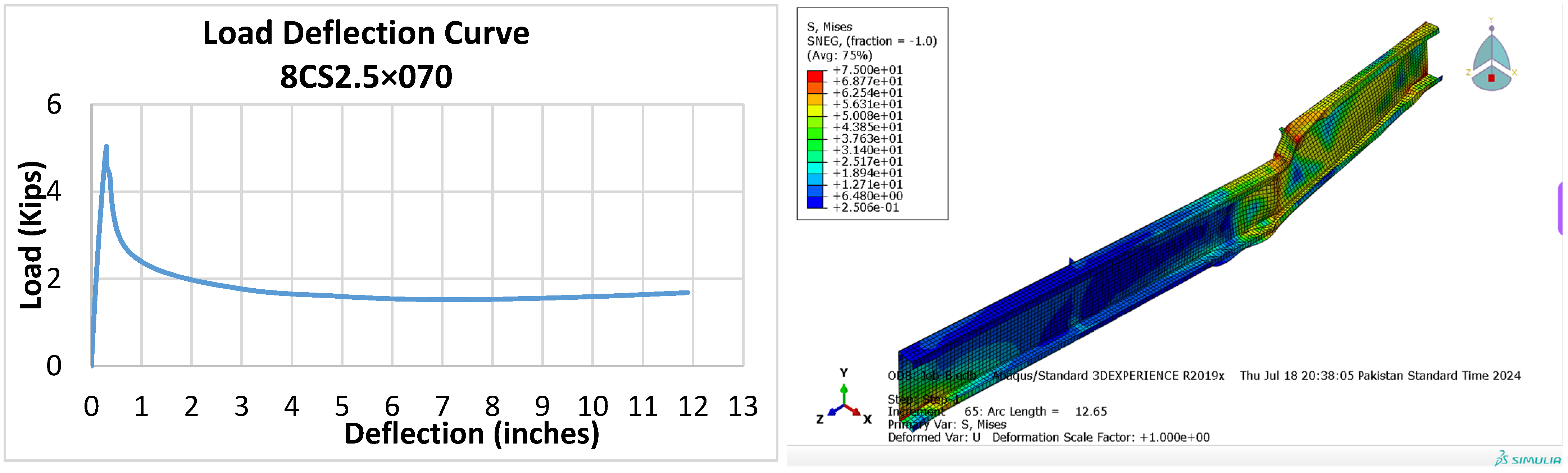 Applsci 14 08492 g006