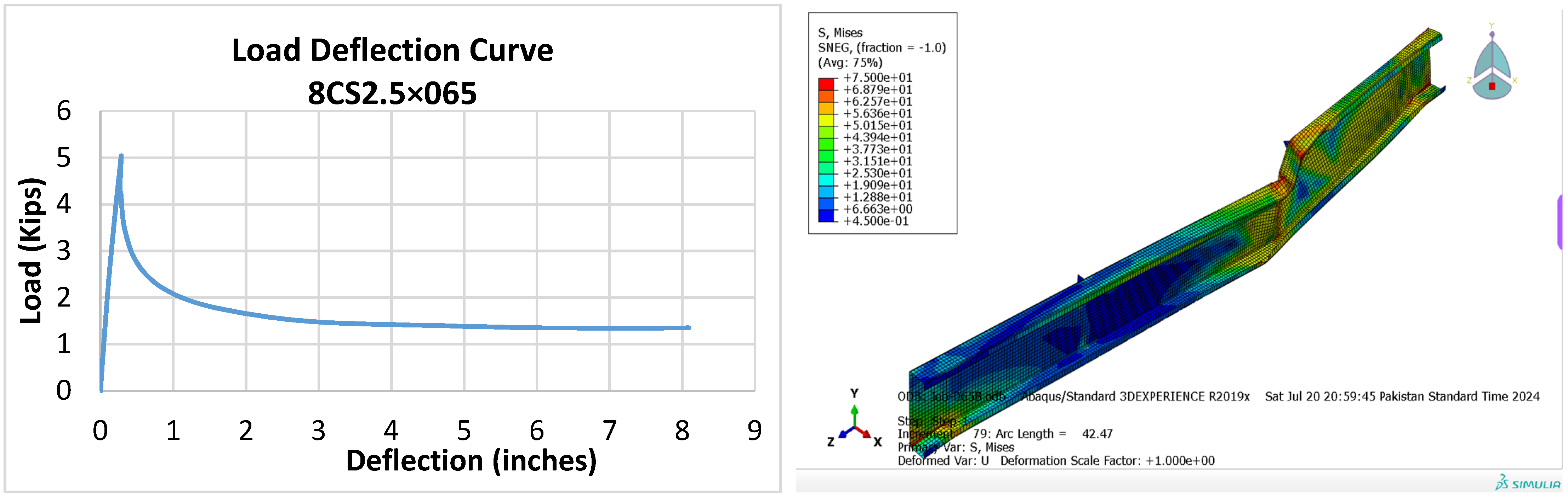 Applsci 14 08492 g007