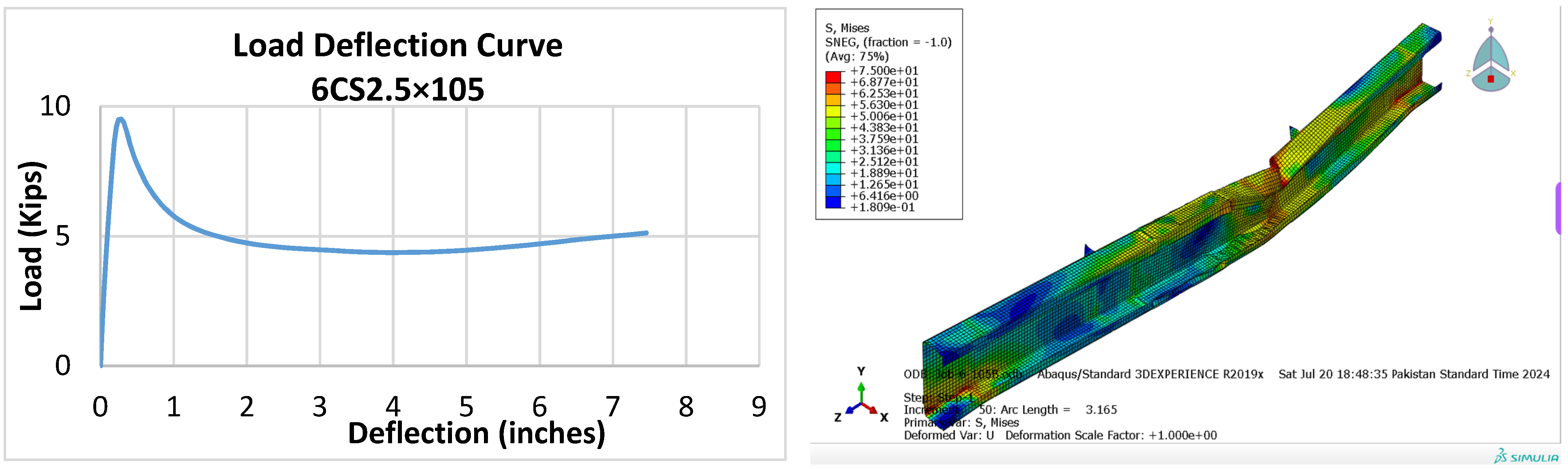 Applsci 14 08492 g008