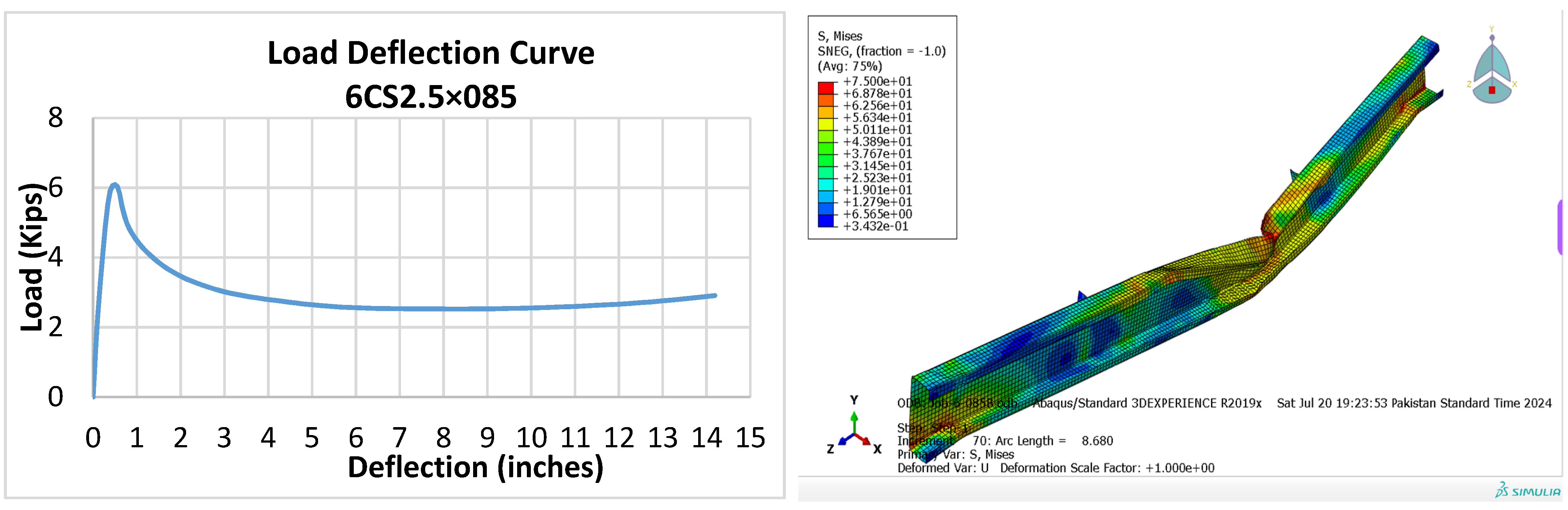 Applsci 14 08492 g009
