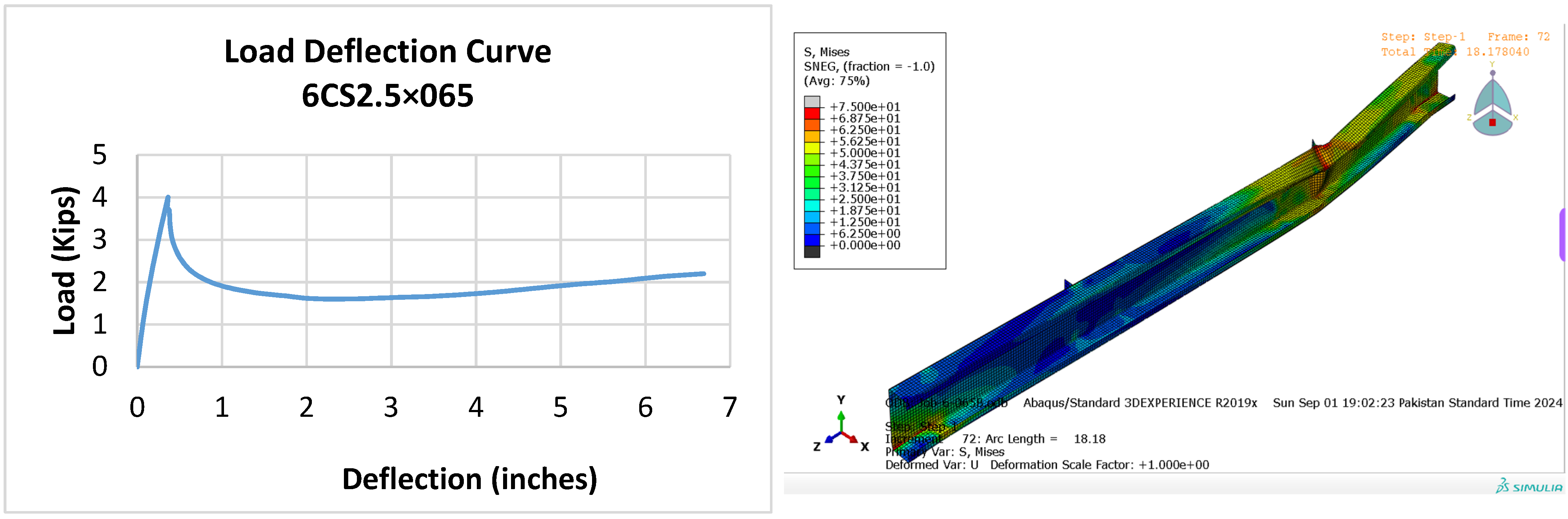 Applsci 14 08492 g011
