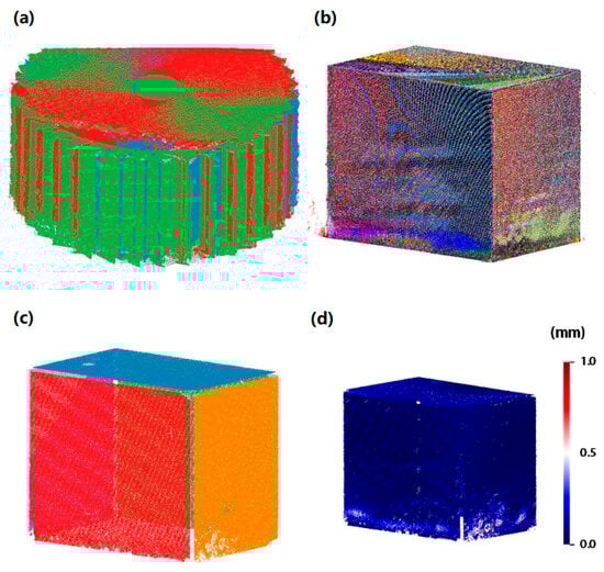Applsci 14 08493 g014