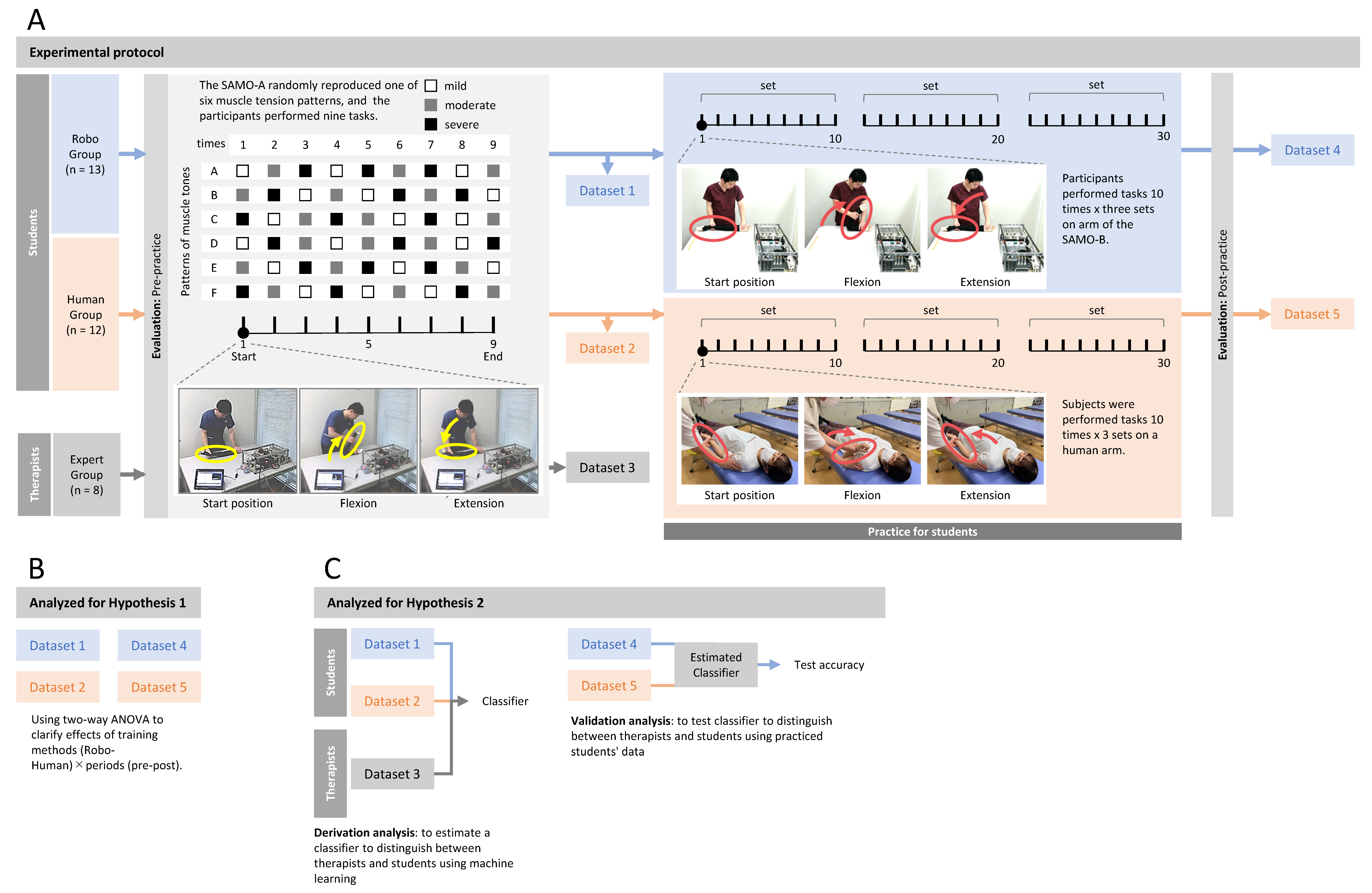 Applsci 14 08498 g001