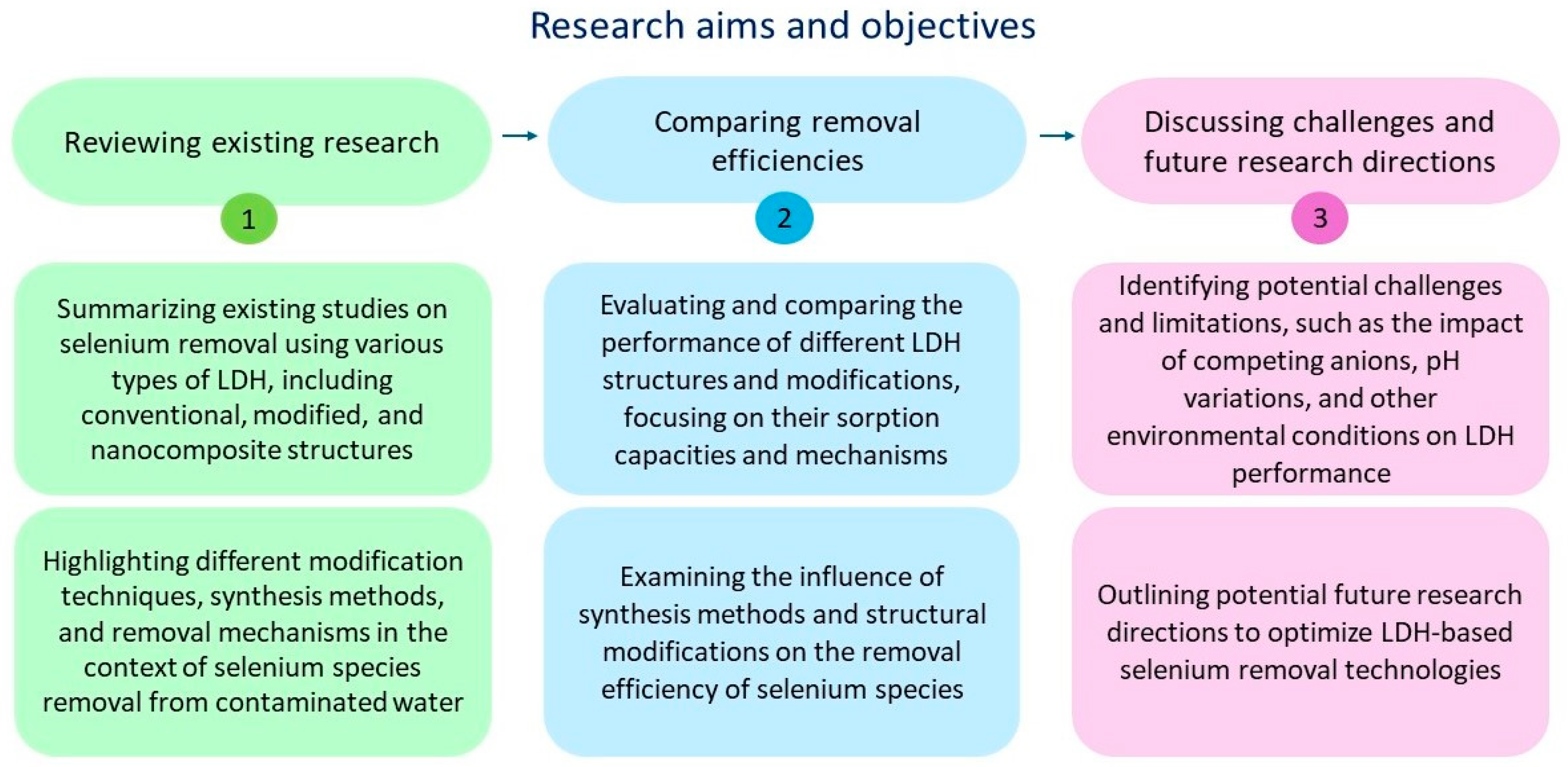 Applsci 14 08513 g001