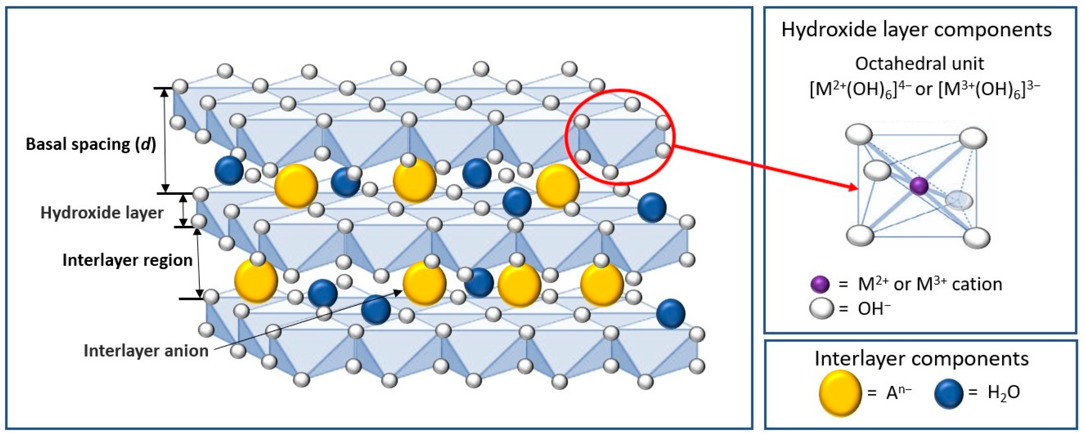 Applsci 14 08513 g002