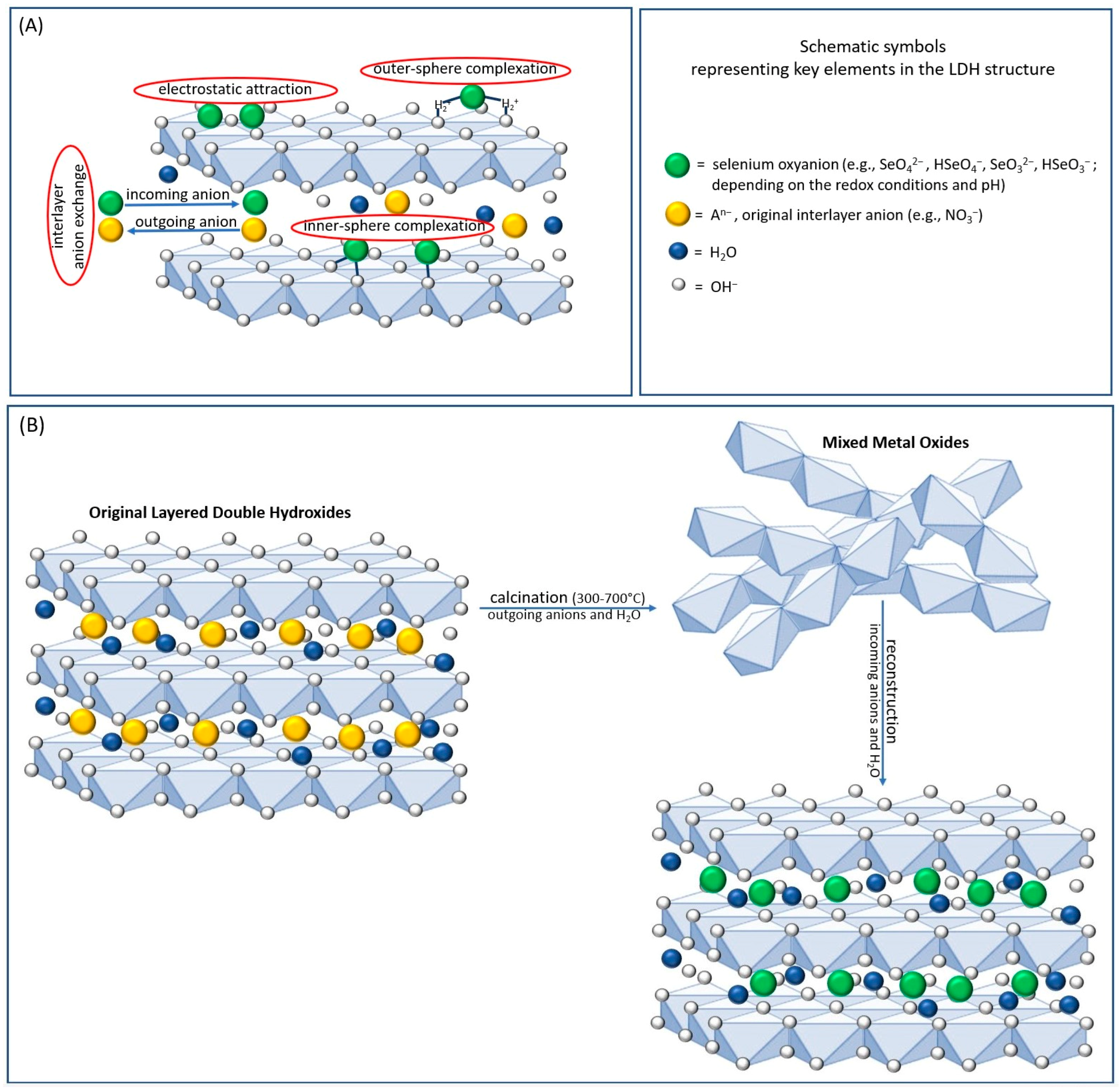 Applsci 14 08513 g003