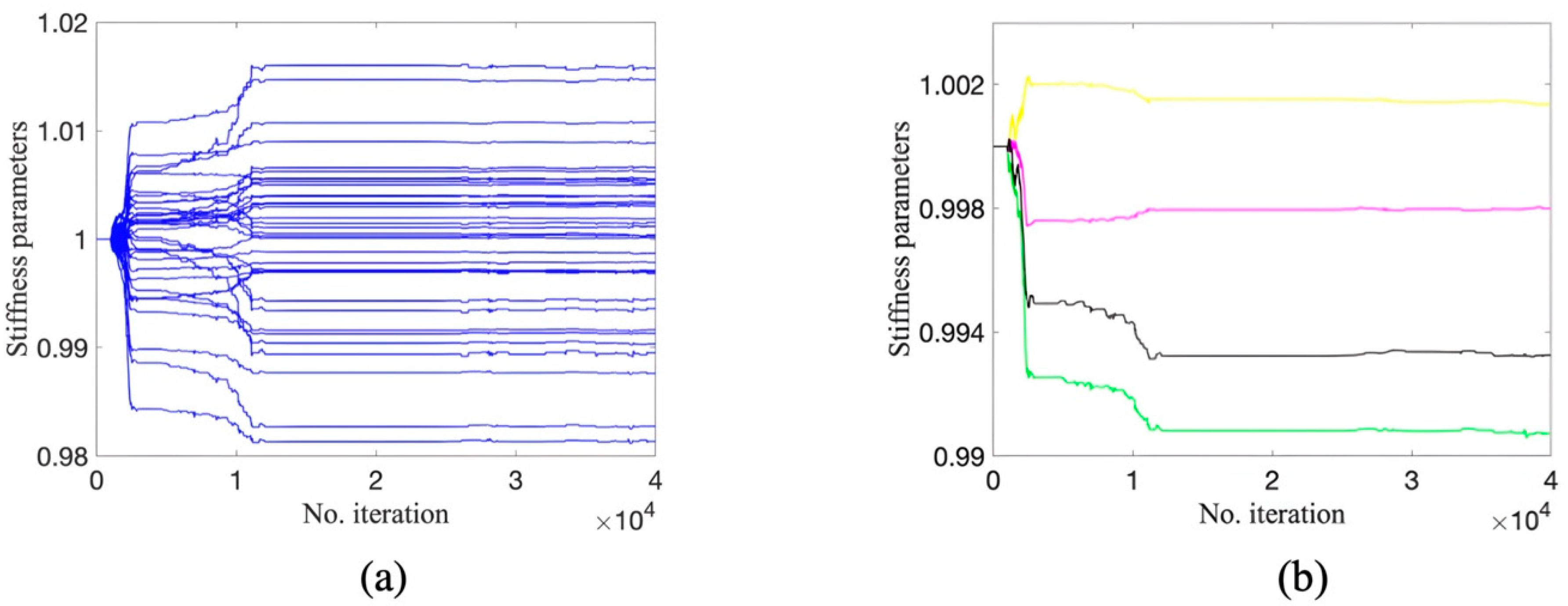 Applsci 14 08514 g003