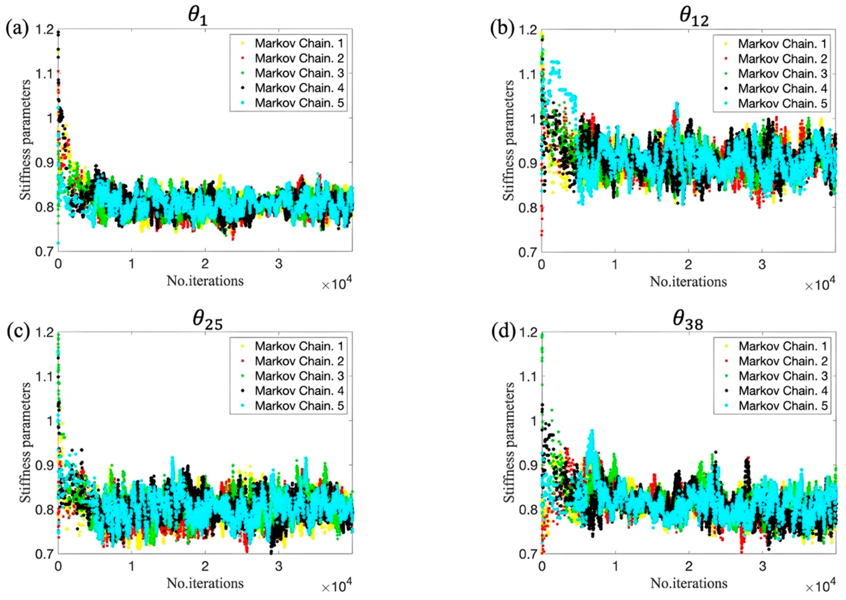 Applsci 14 08514 g006