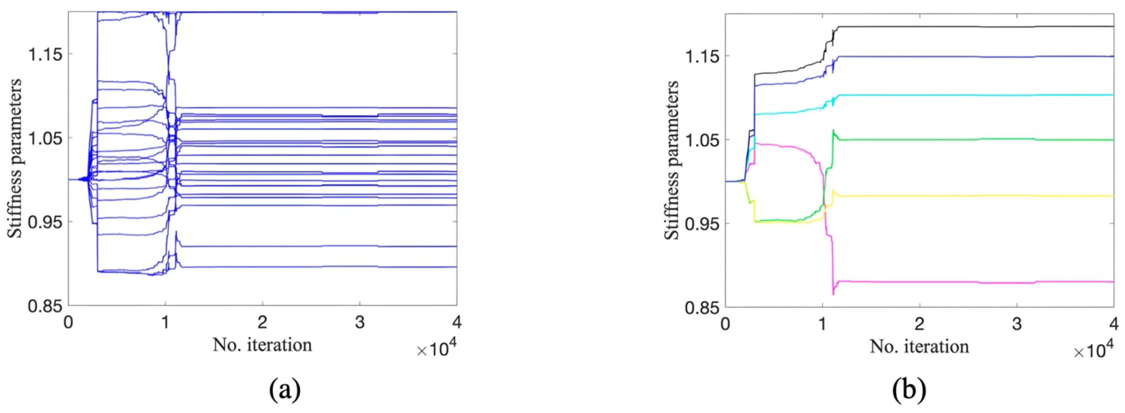 Applsci 14 08514 g011