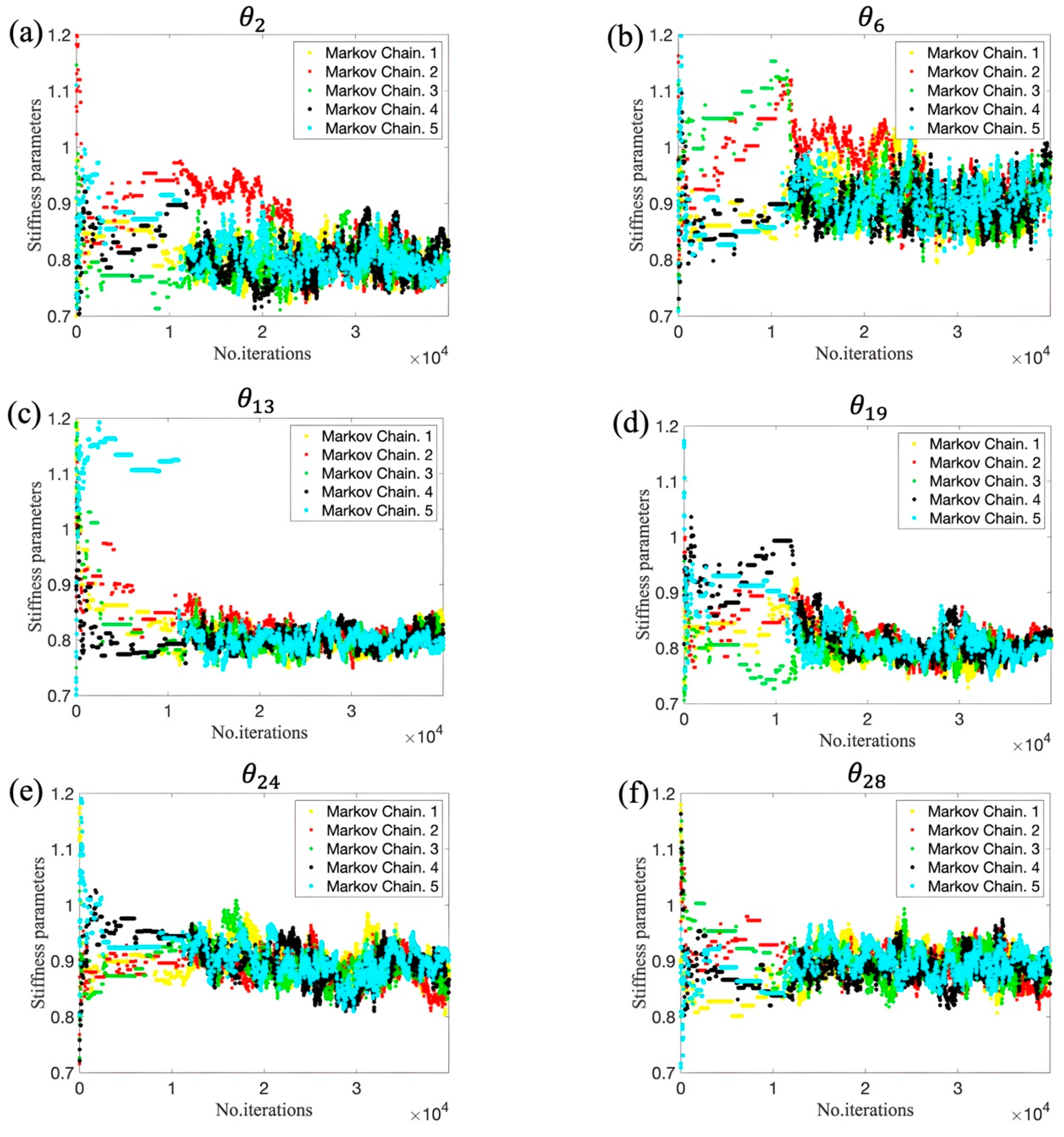 Applsci 14 08514 g014