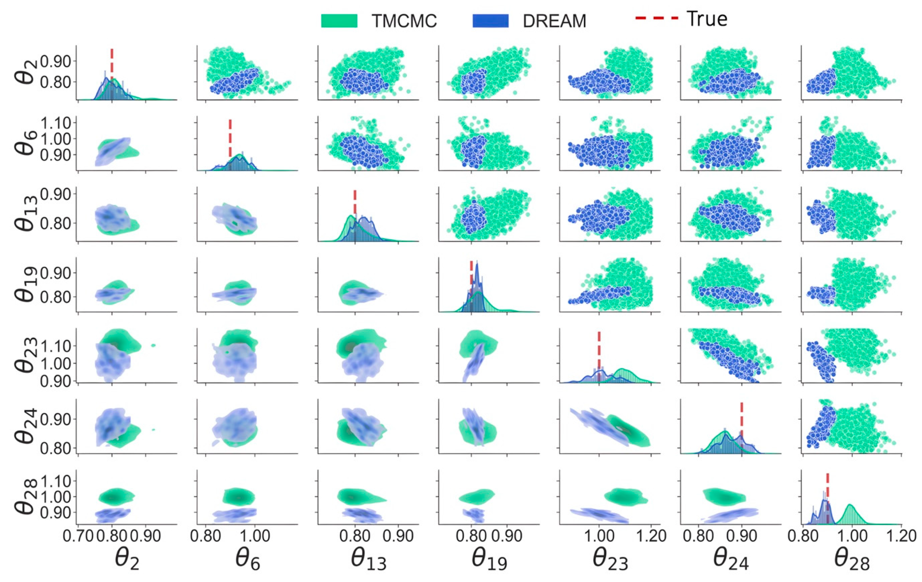 Applsci 14 08514 g015
