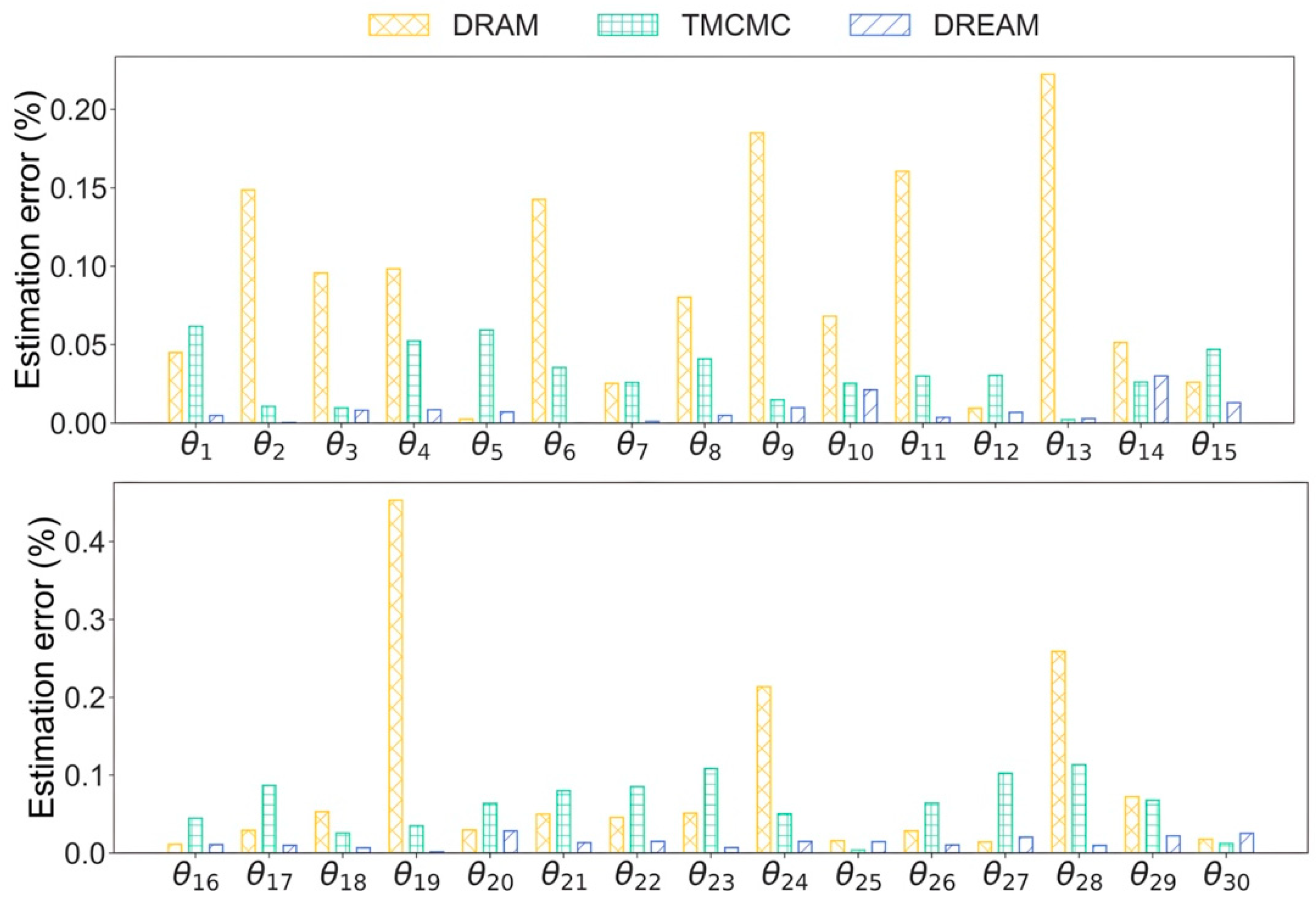 Applsci 14 08514 g016