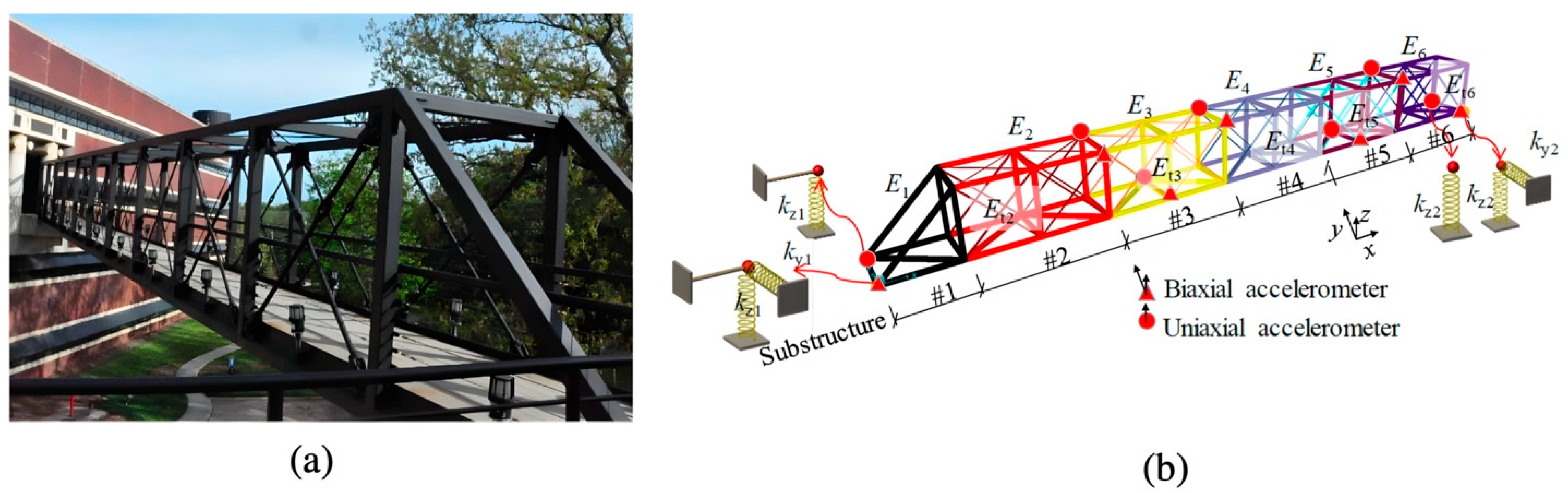 Applsci 14 08514 g017