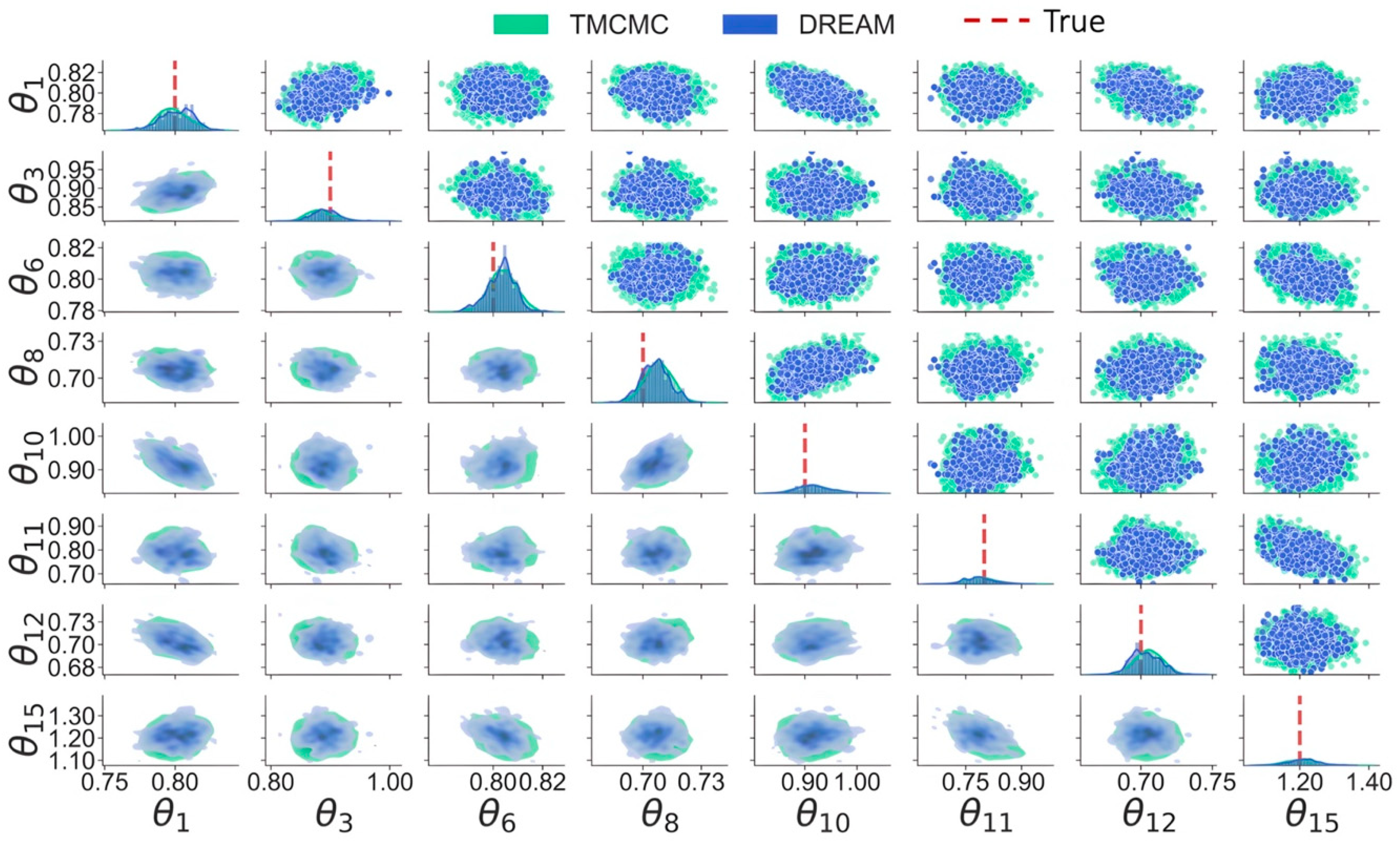 Applsci 14 08514 g022