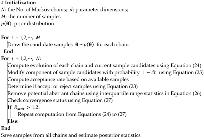 Applsci 14 08514 i003