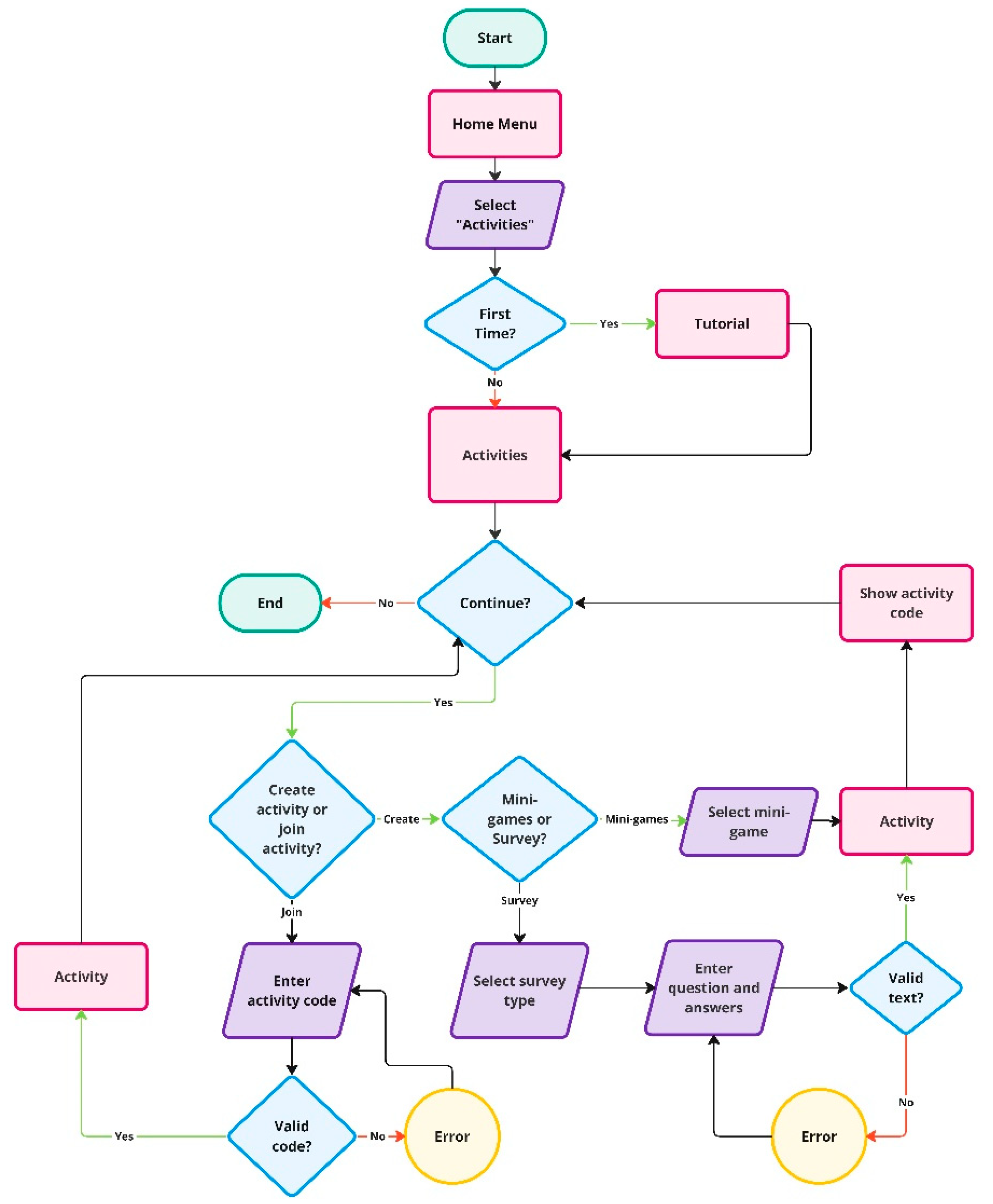 Applsci 14 08515 g004