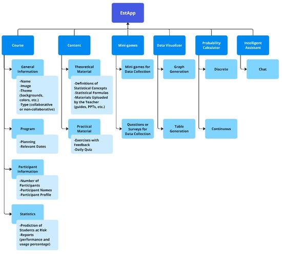Applsci 14 08515 g0a2