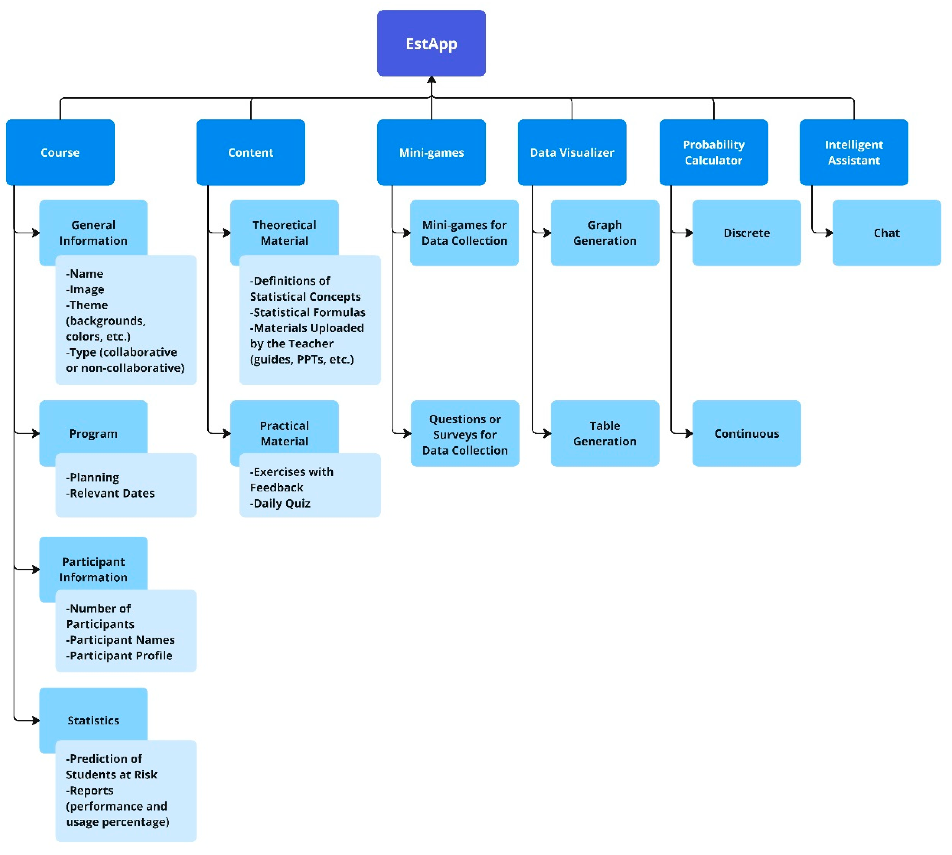 Applsci 14 08515 g0a2
