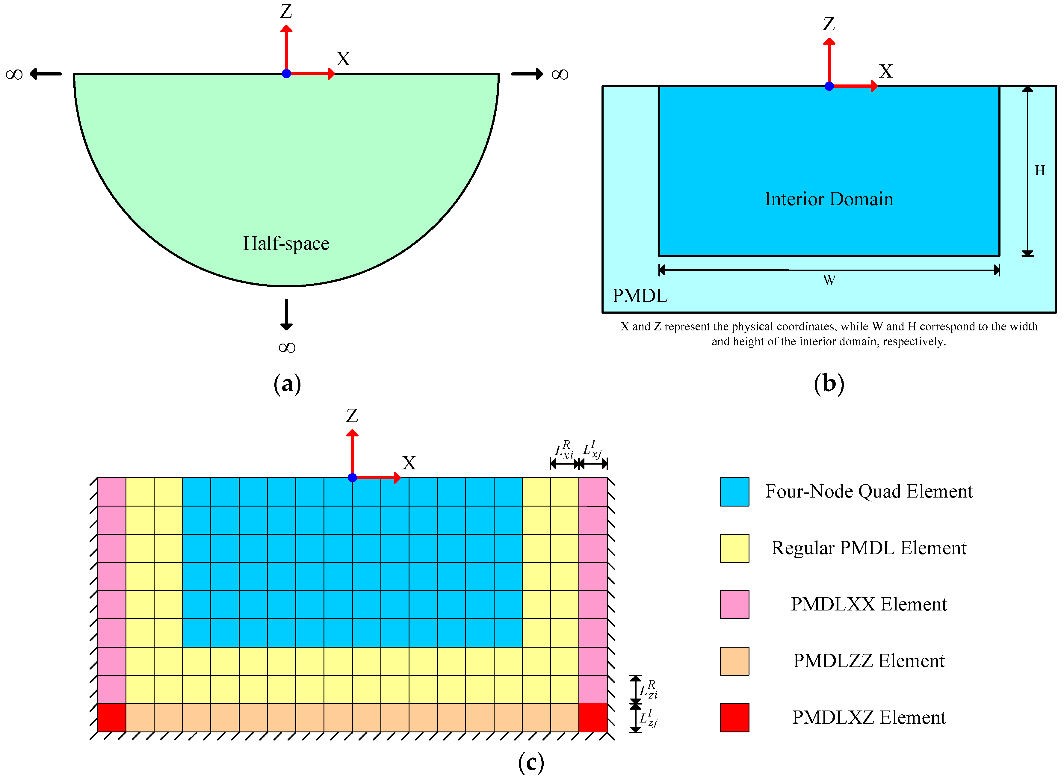Applsci 14 08519 g002