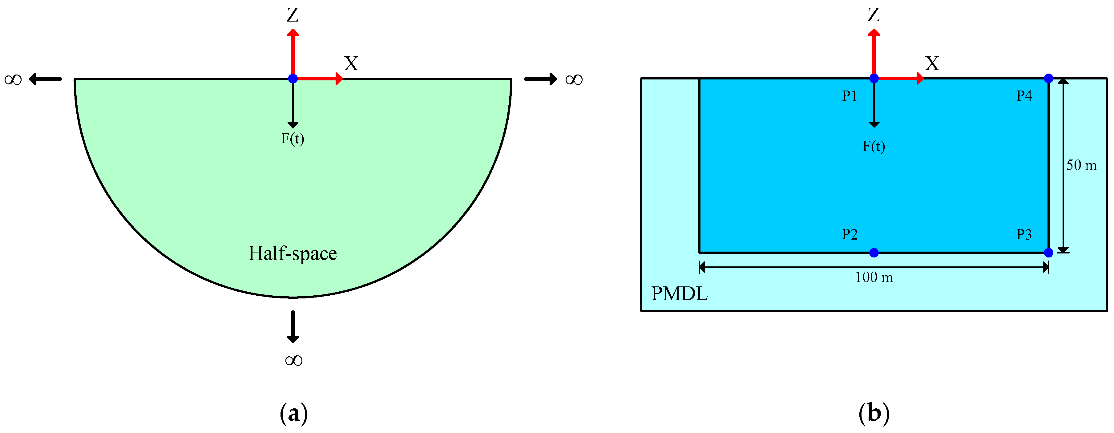 Applsci 14 08519 g005