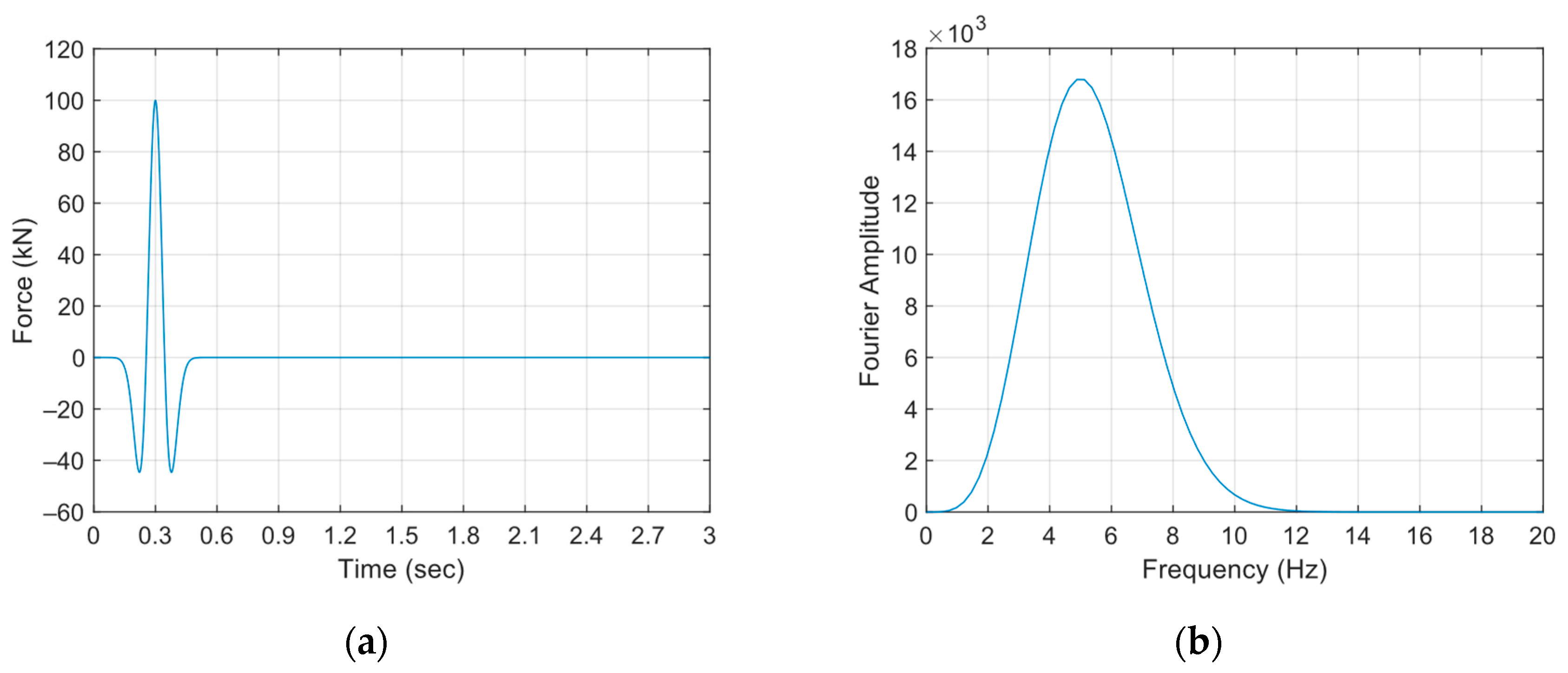 Applsci 14 08519 g006