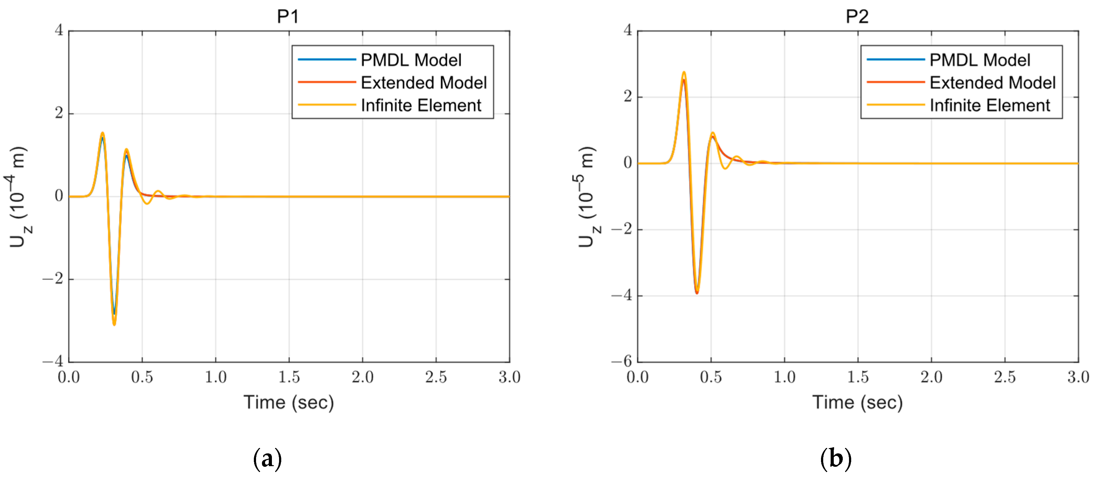 Applsci 14 08519 g007a