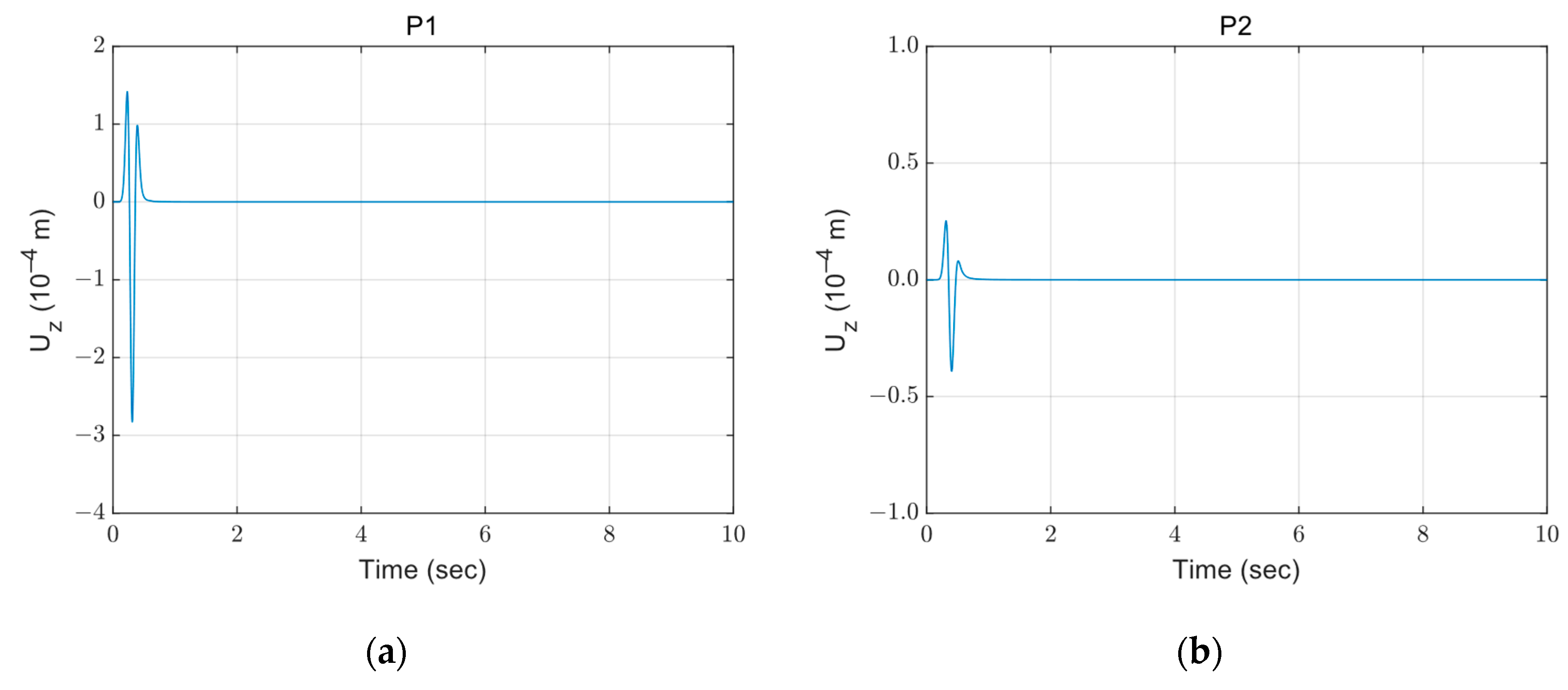 Applsci 14 08519 g009a