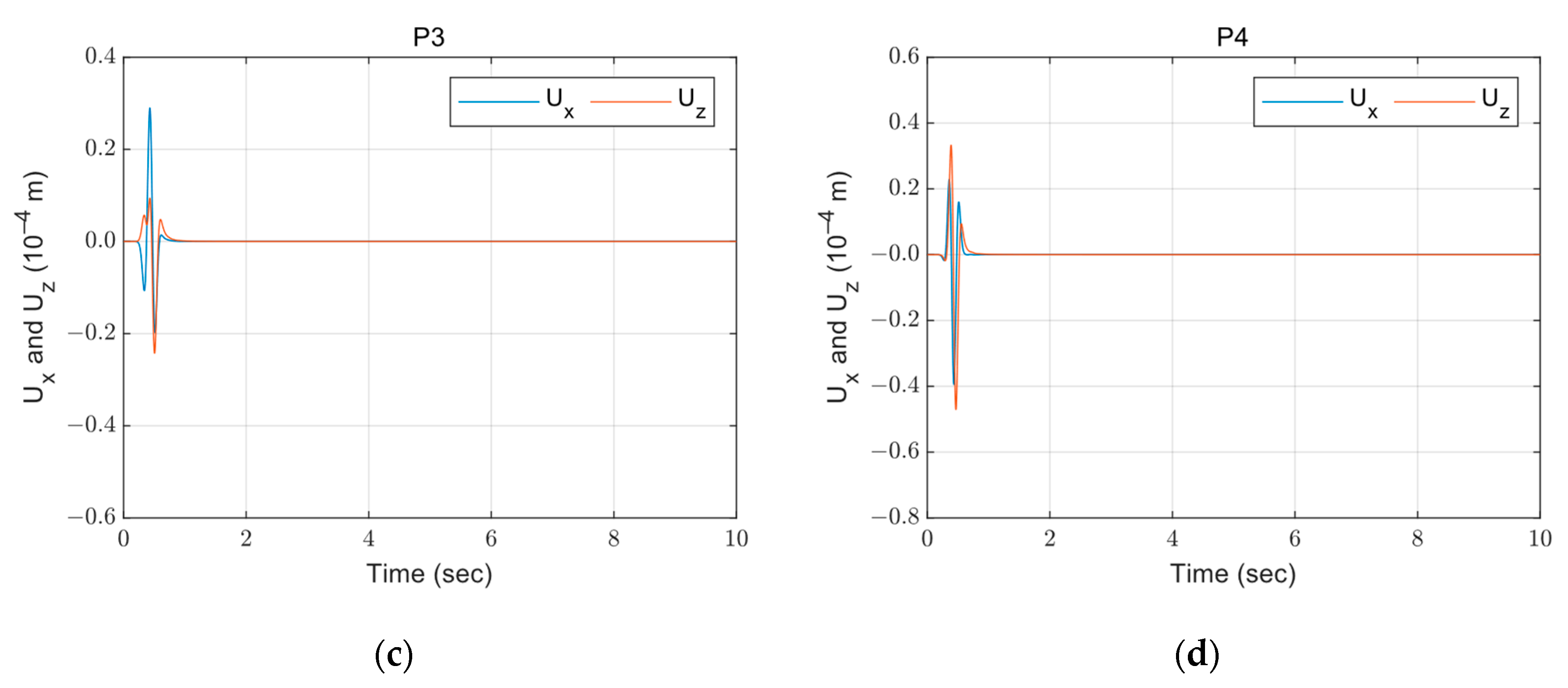 Applsci 14 08519 g009b