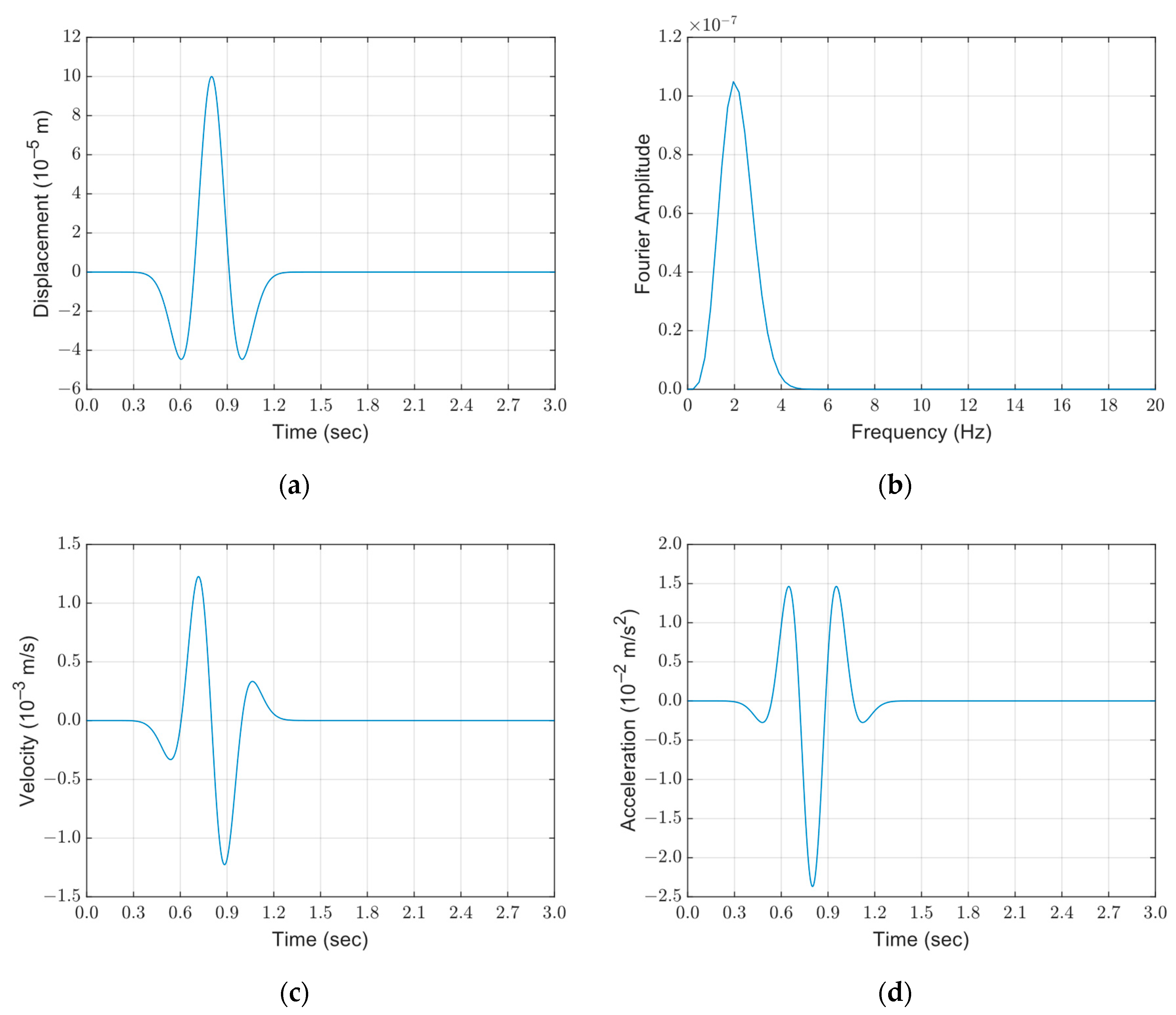 Applsci 14 08519 g011