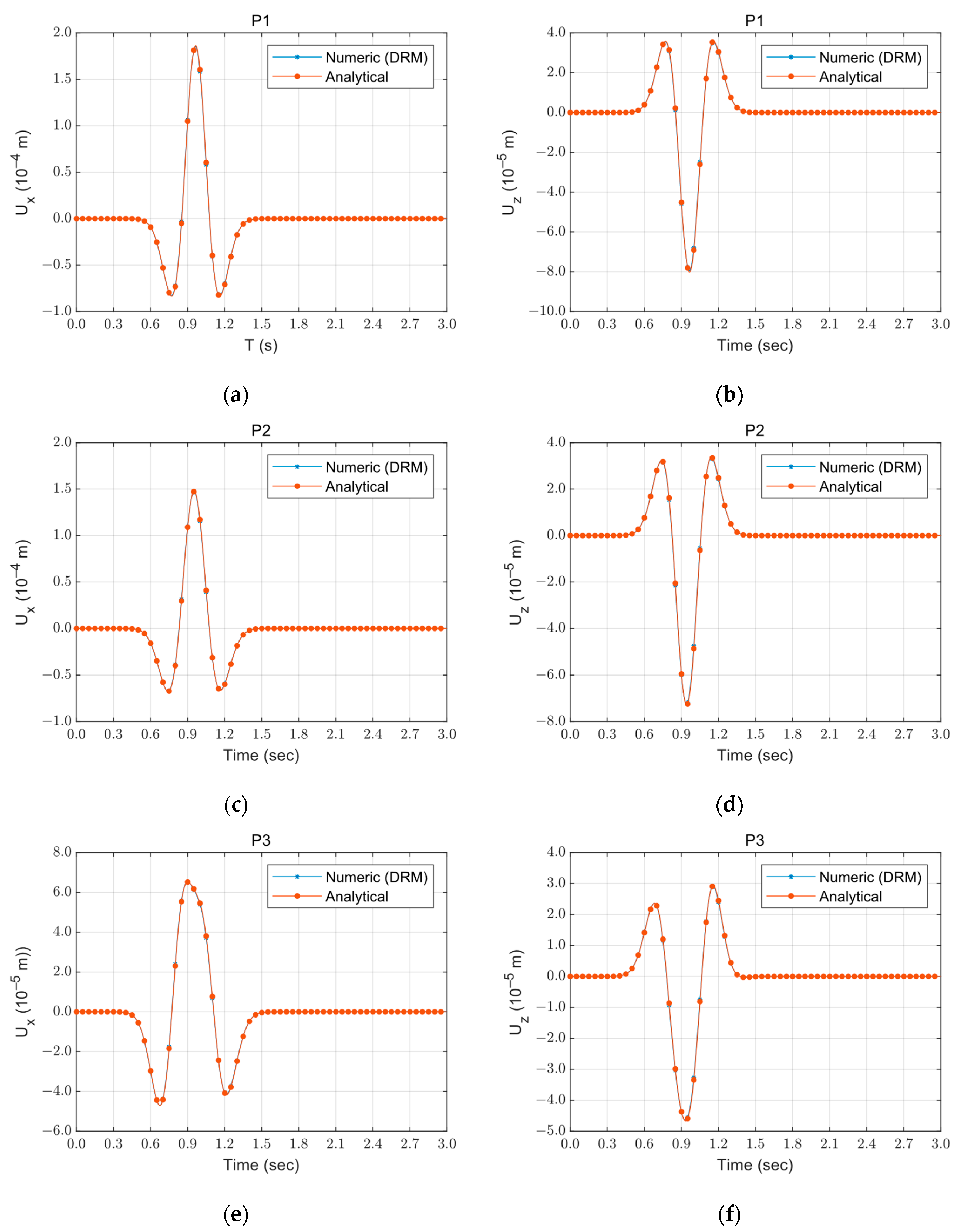 Applsci 14 08519 g012