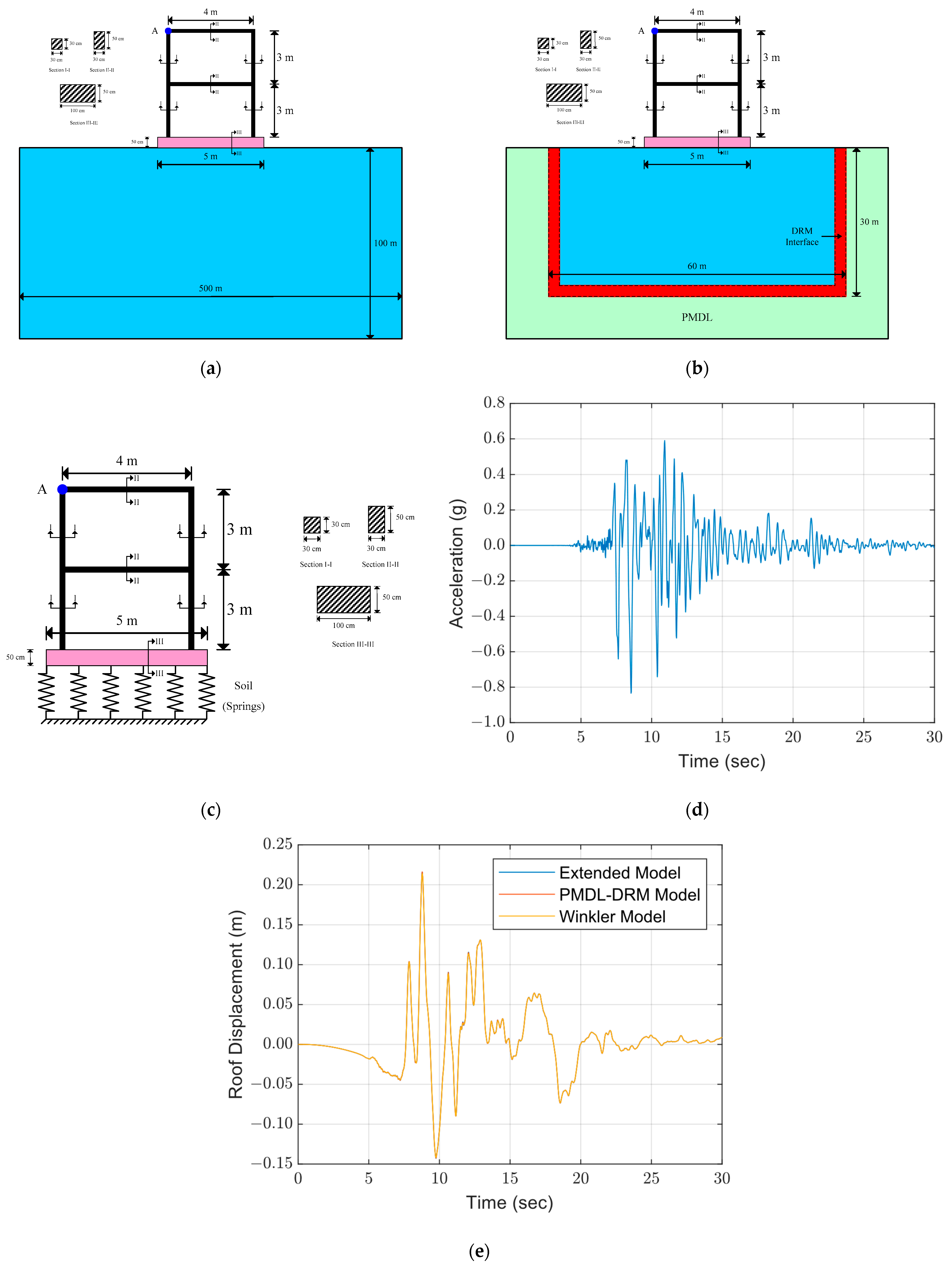 Applsci 14 08519 g014