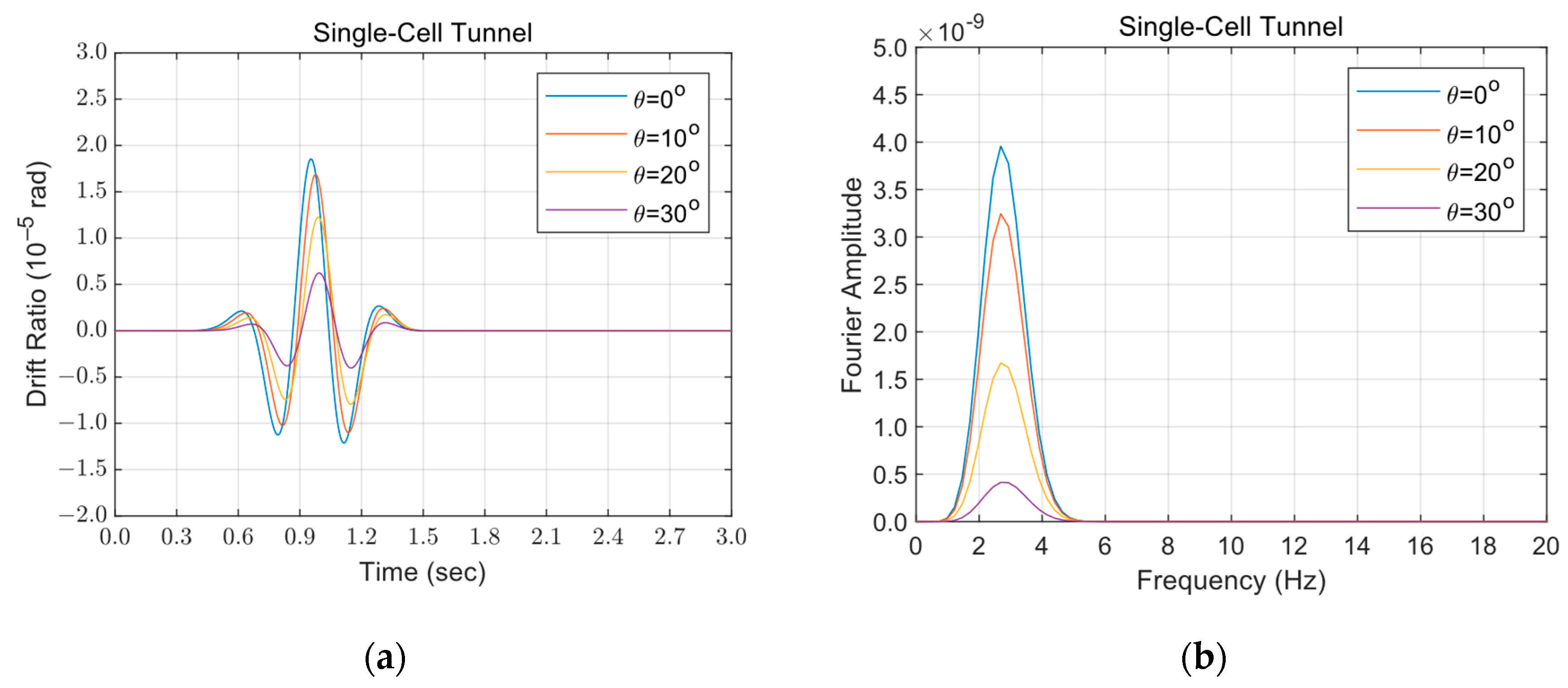 Applsci 14 08519 g017a