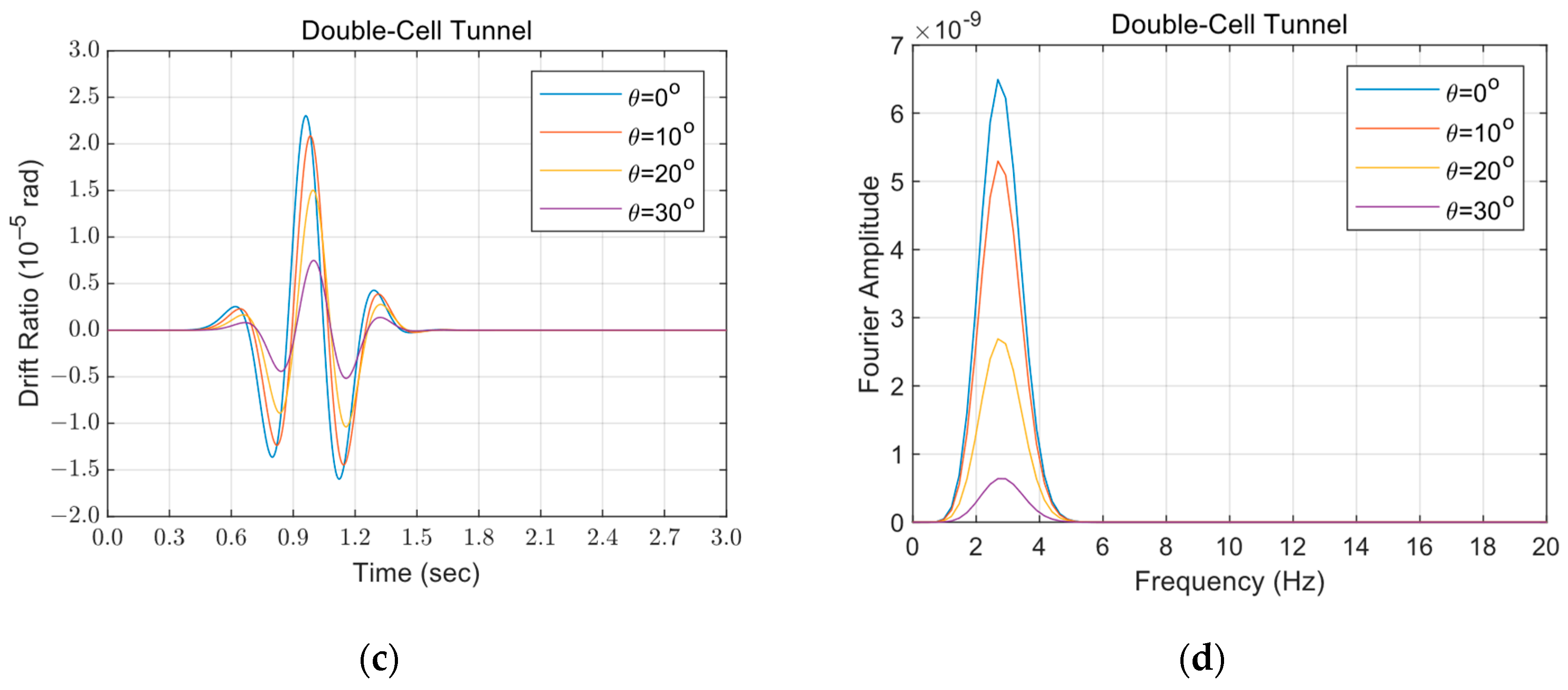 Applsci 14 08519 g017b
