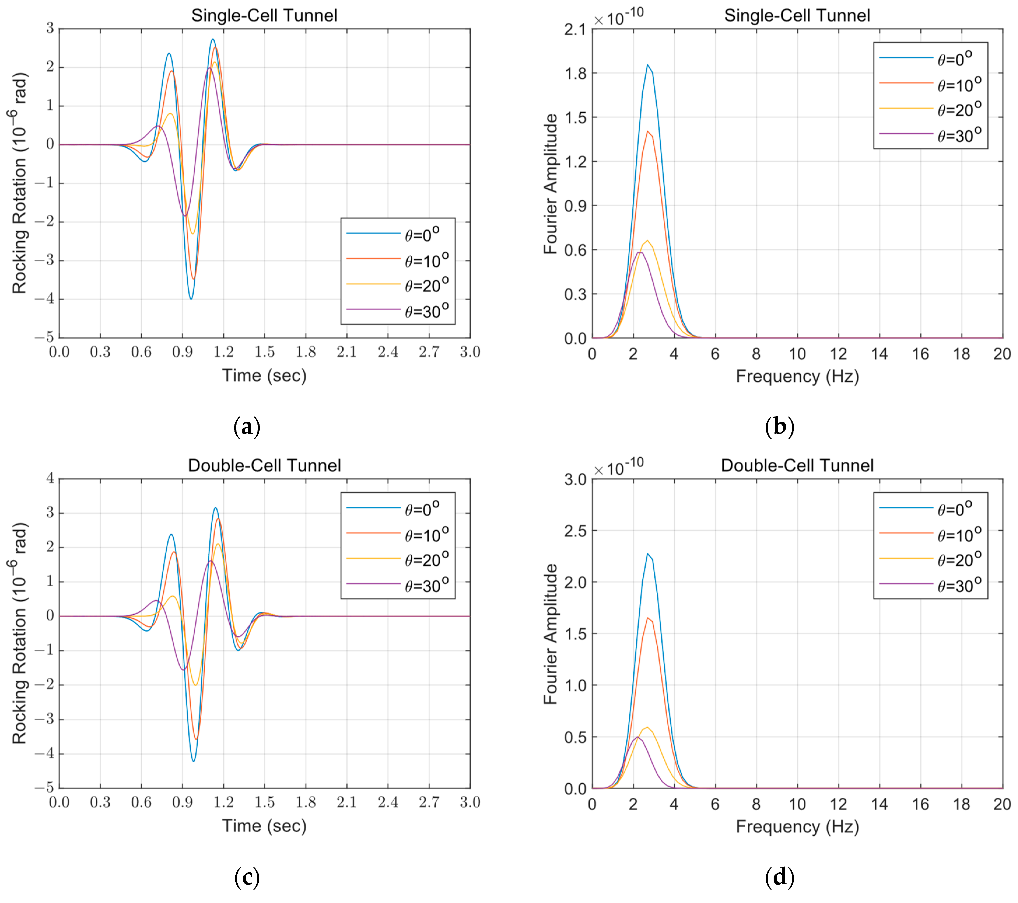Applsci 14 08519 g018