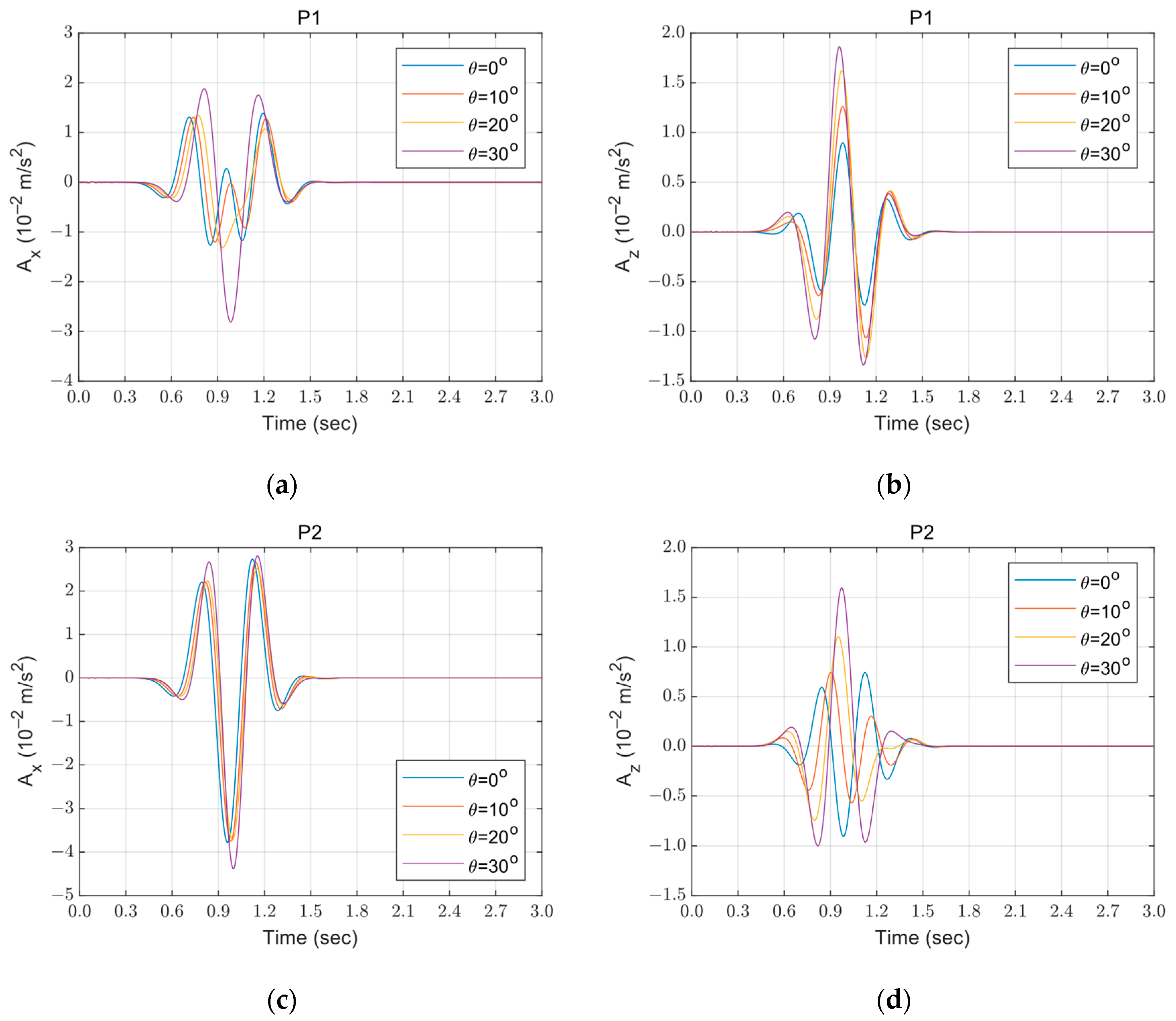 Applsci 14 08519 g026